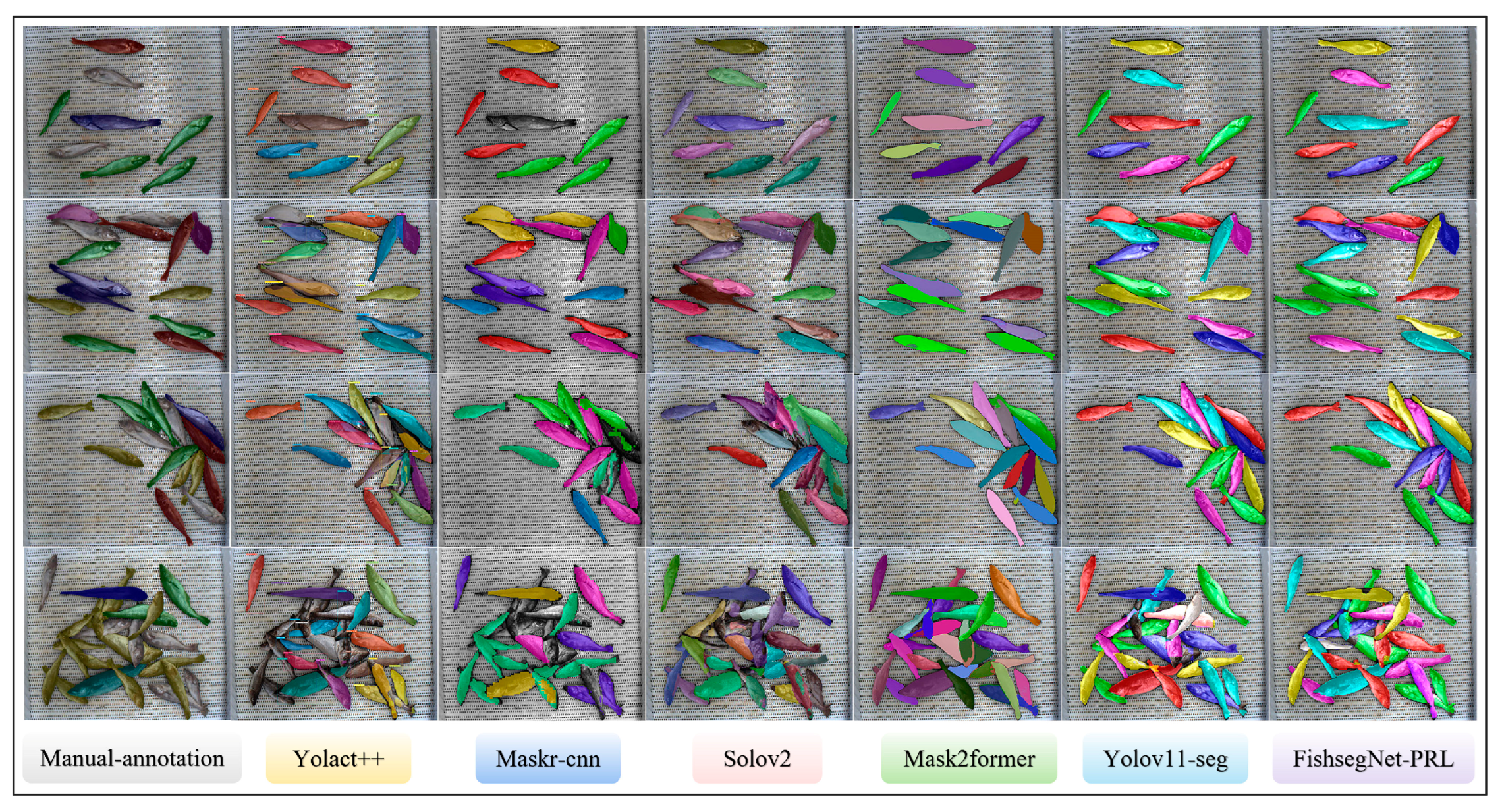 Fishes 10 00630 g012 Fishes 10 00630 g012