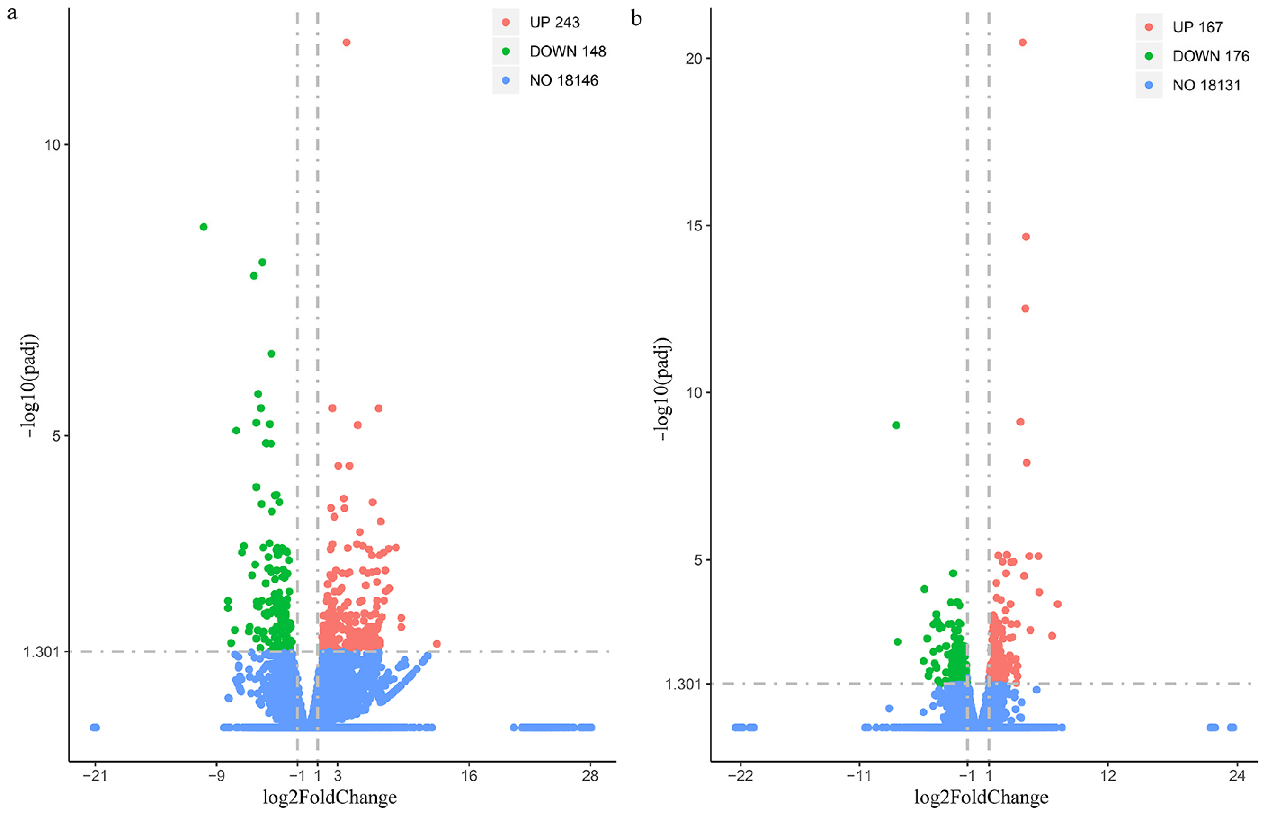 Fishes 10 00631 g002 Fishes 10 00631 g002