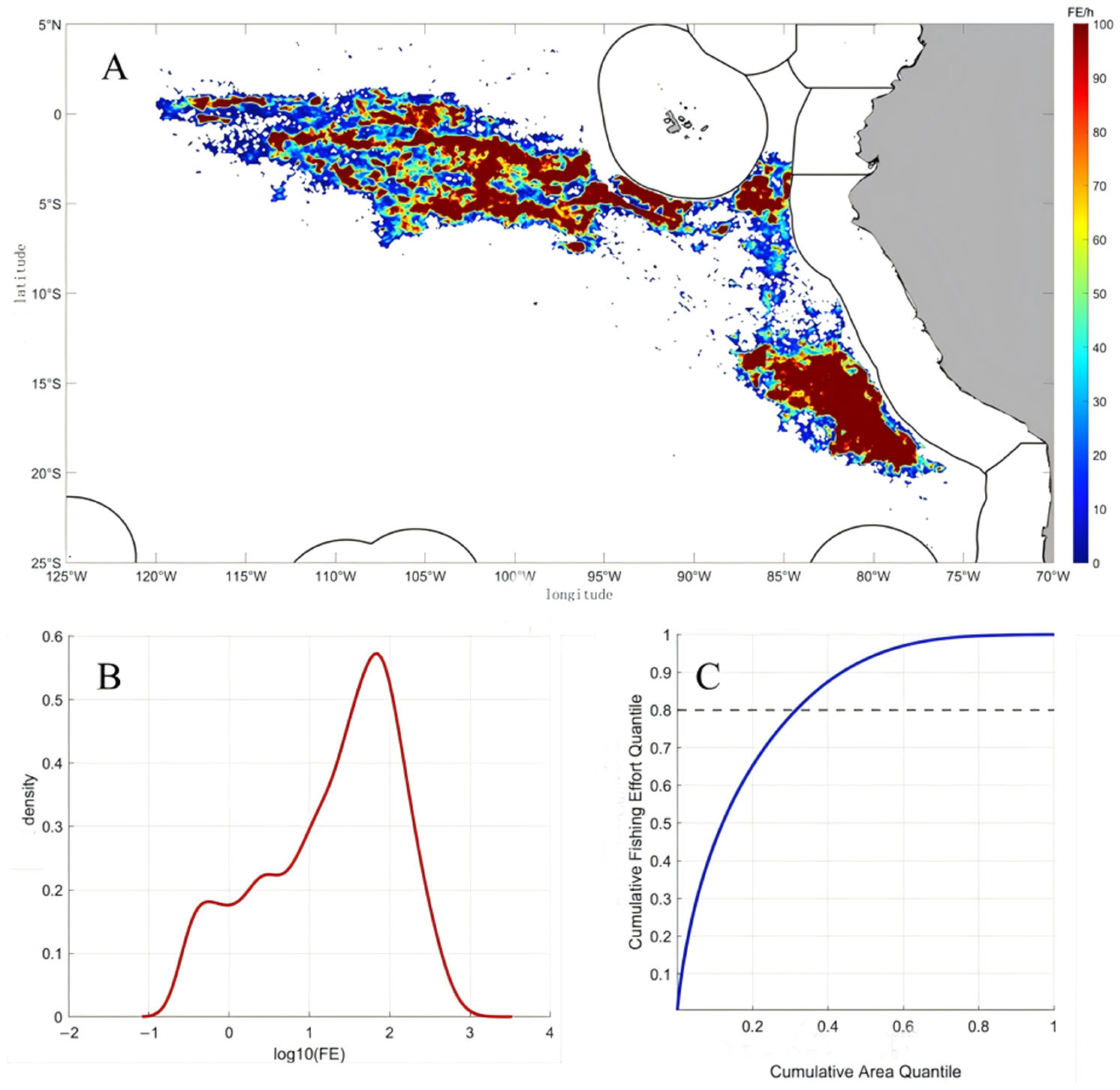 Fishes 10 00637 g003