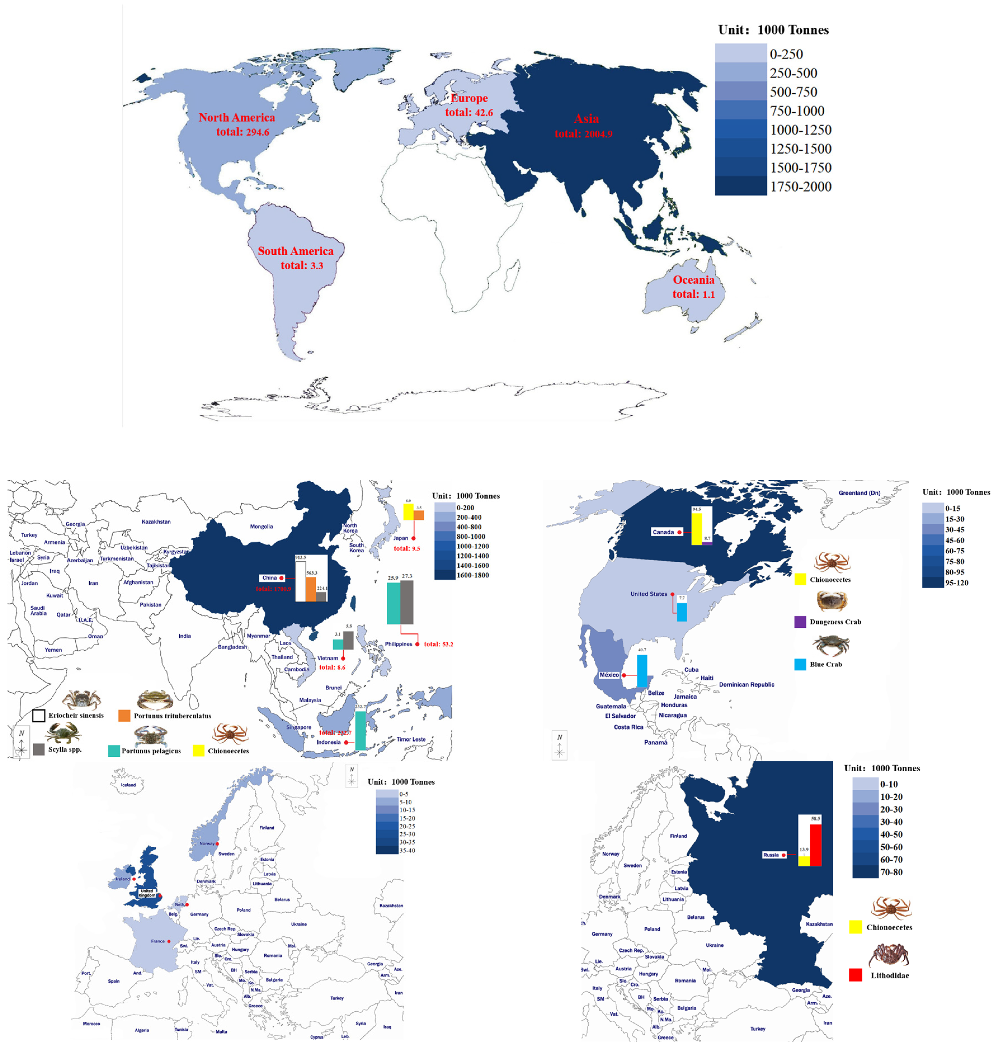 Fishes 10 00639 g002a