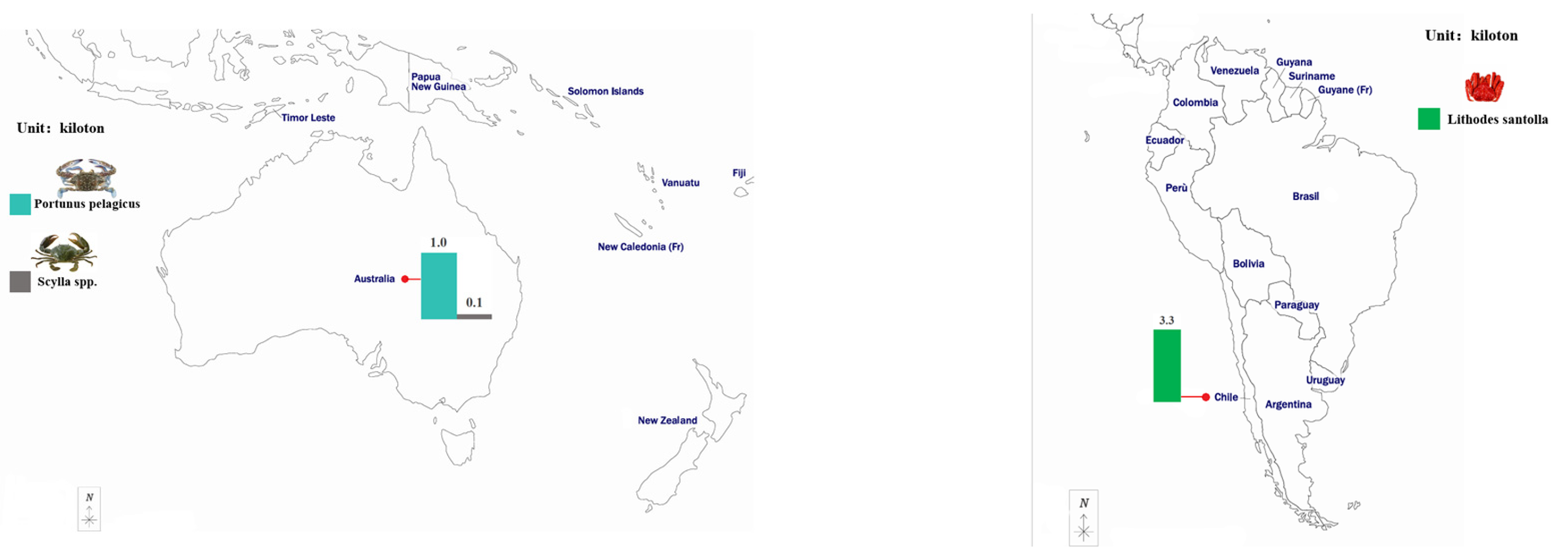 Fishes 10 00639 g002b