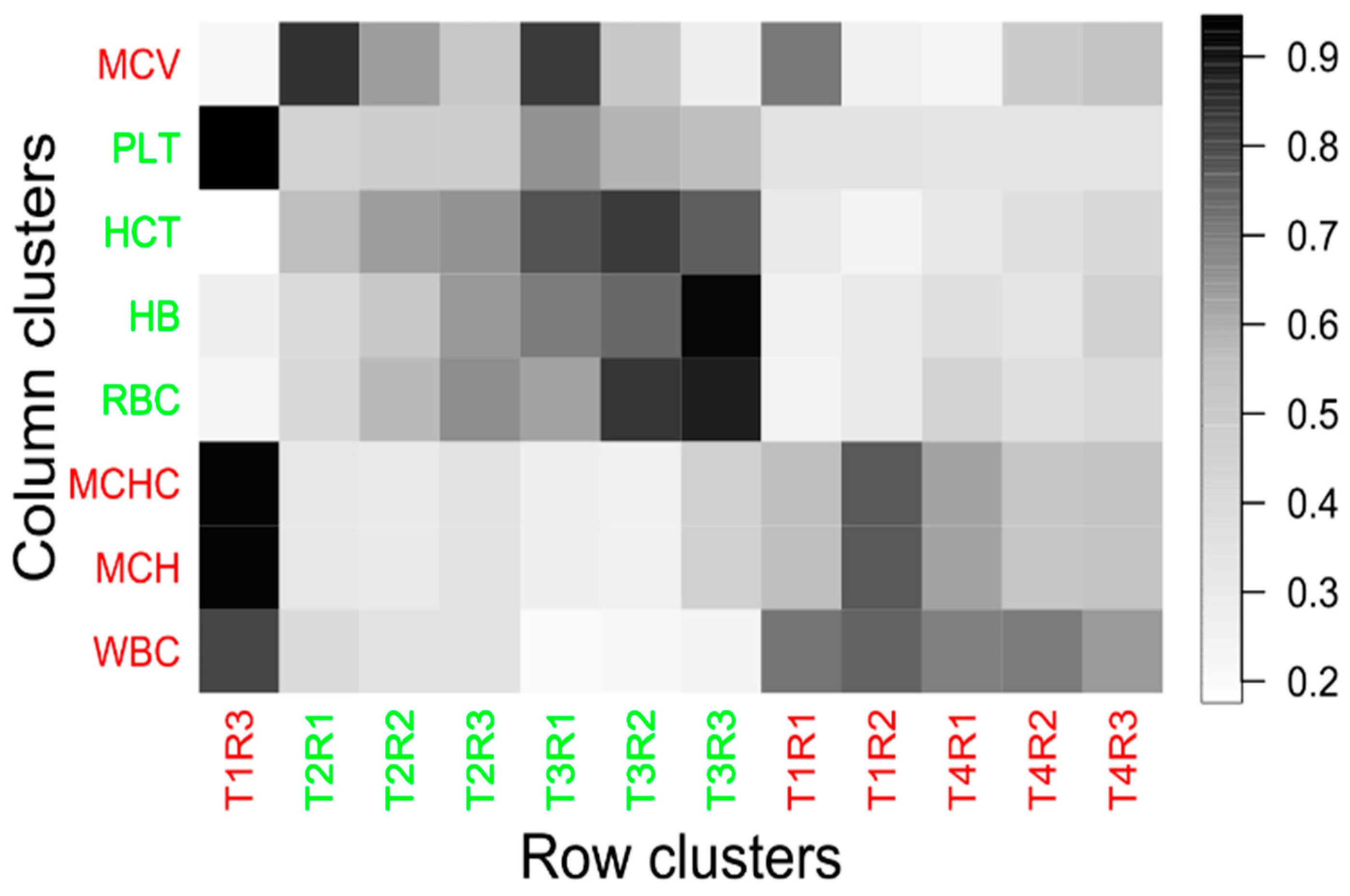 Fishes 11 00046 g003