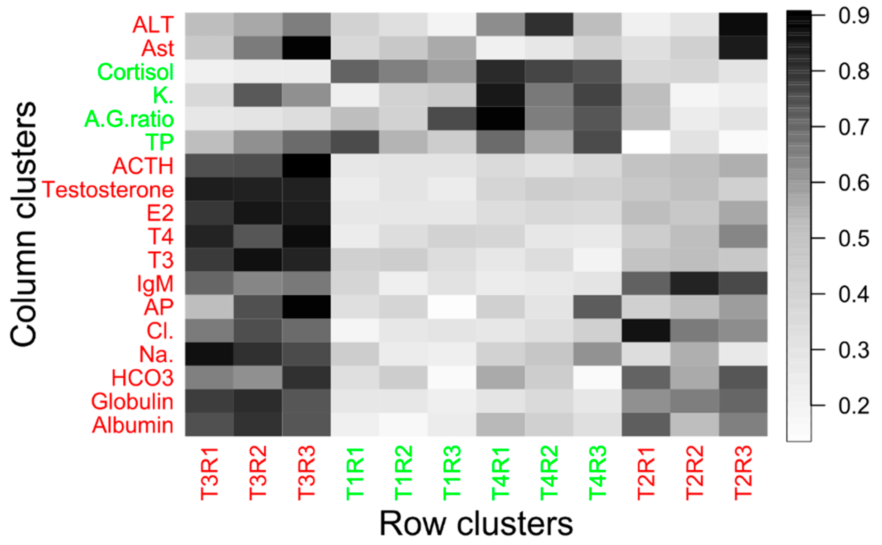 Fishes 11 00046 g005
