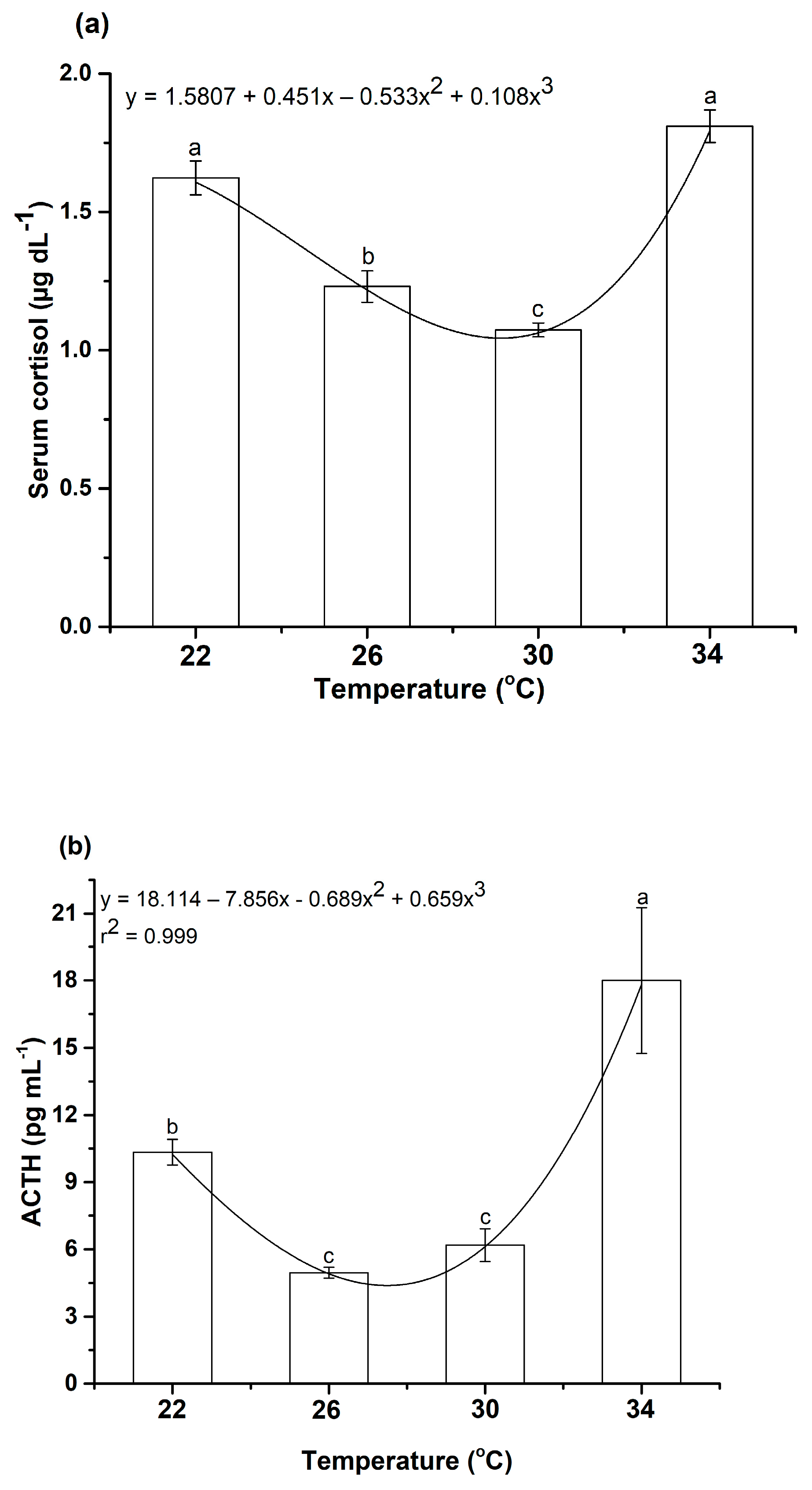 Fishes 11 00046 g008