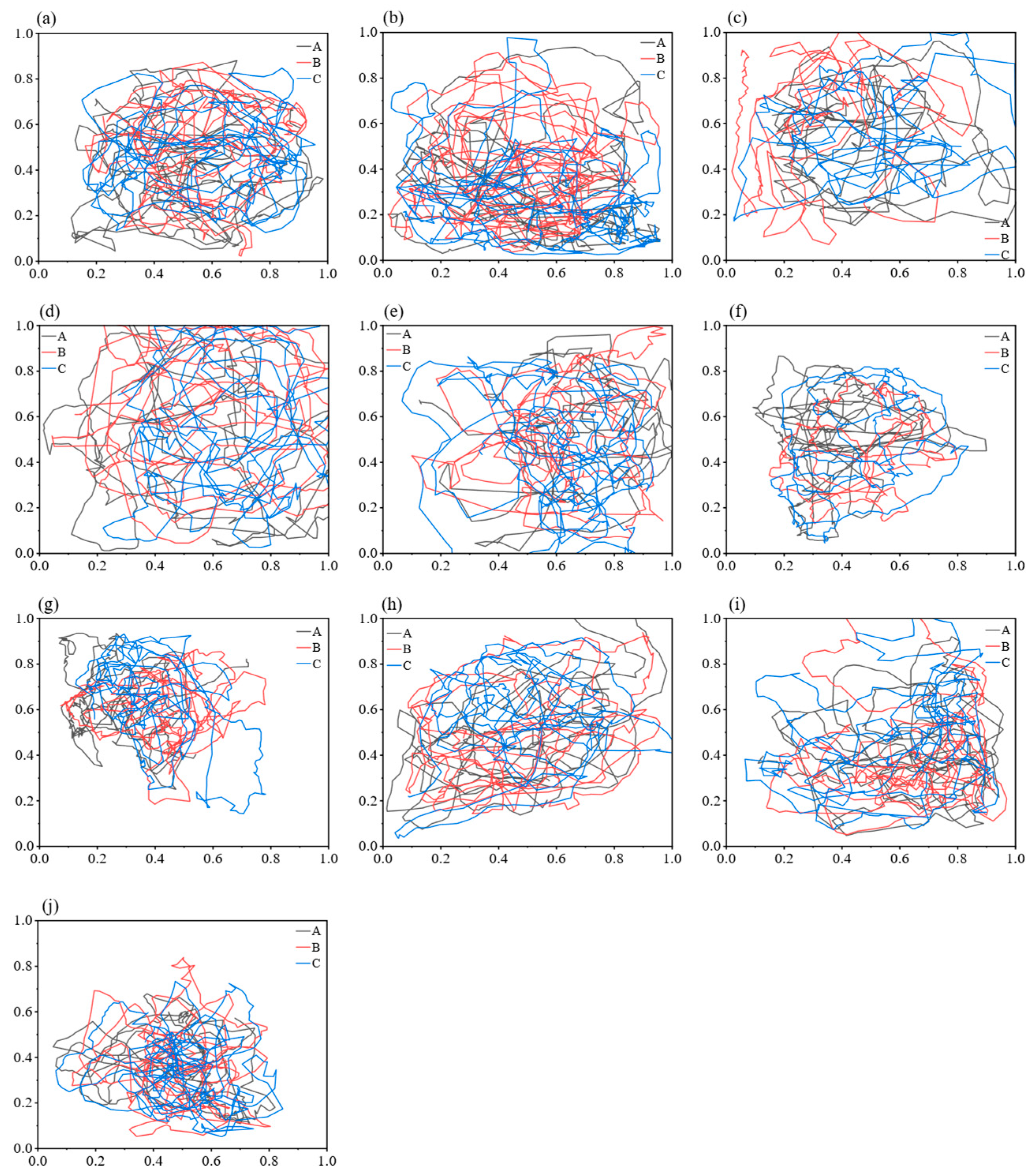 Fishes 11 00183 g005