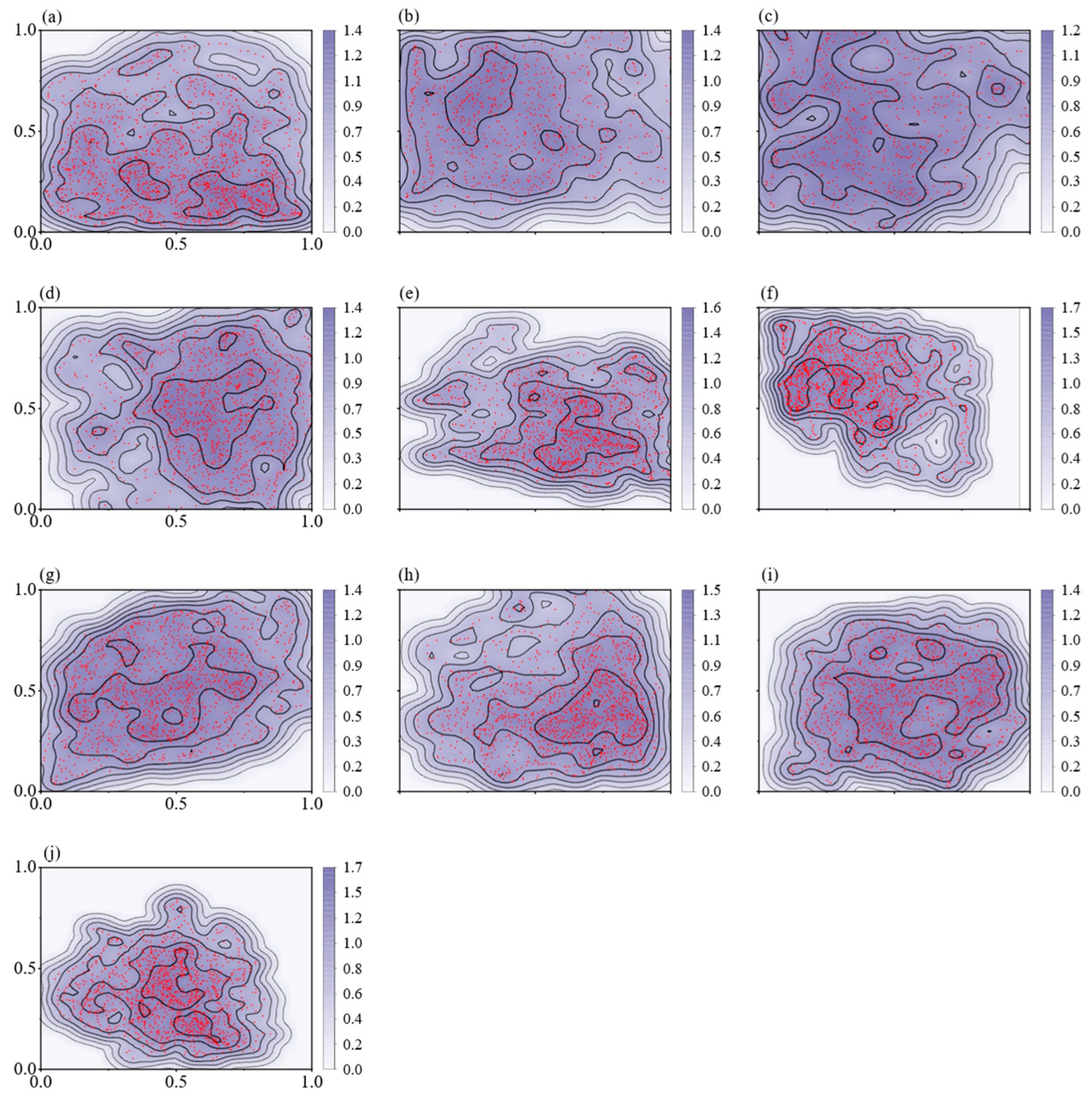 Fishes 11 00183 g006