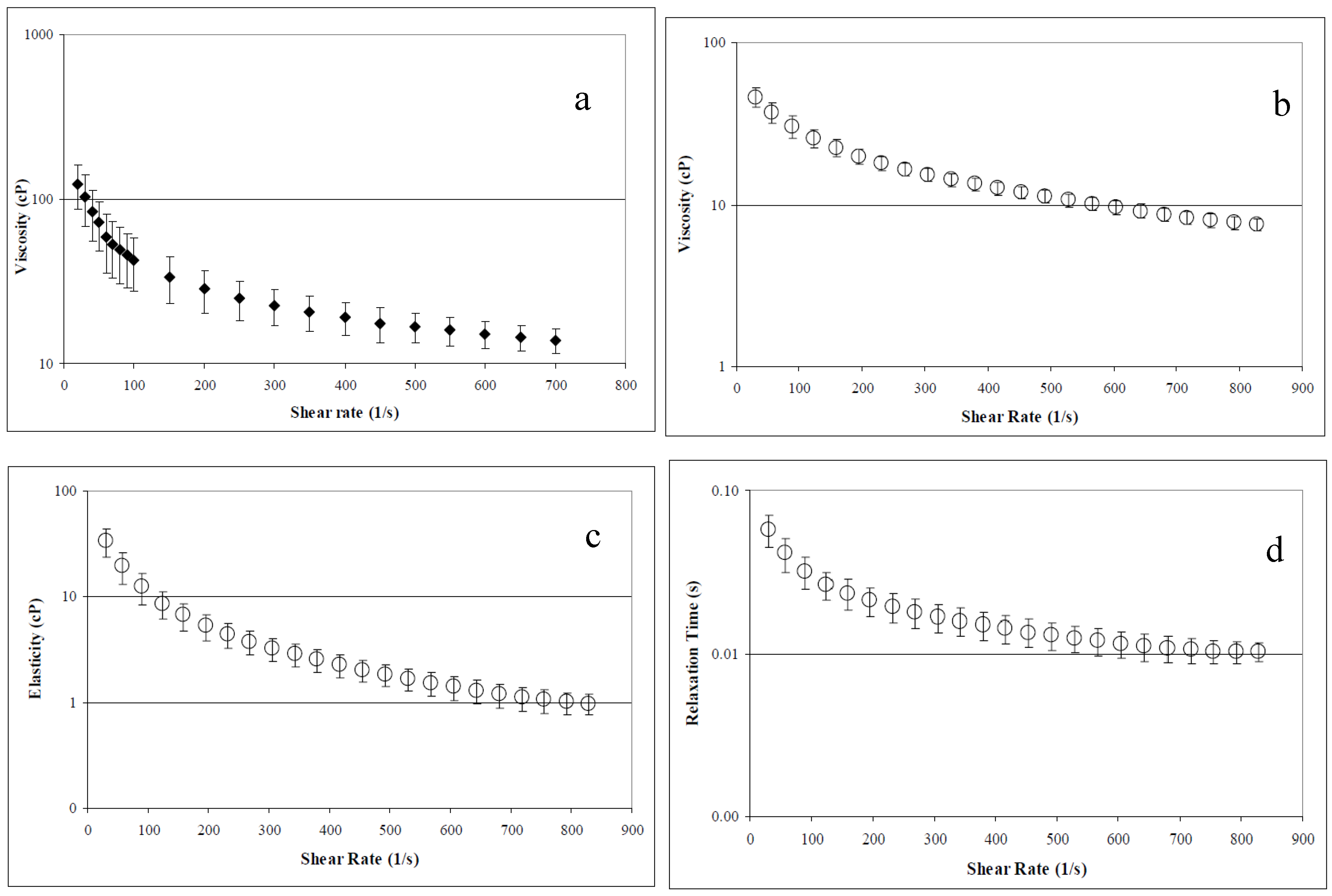 Fluids 01 00006 g002