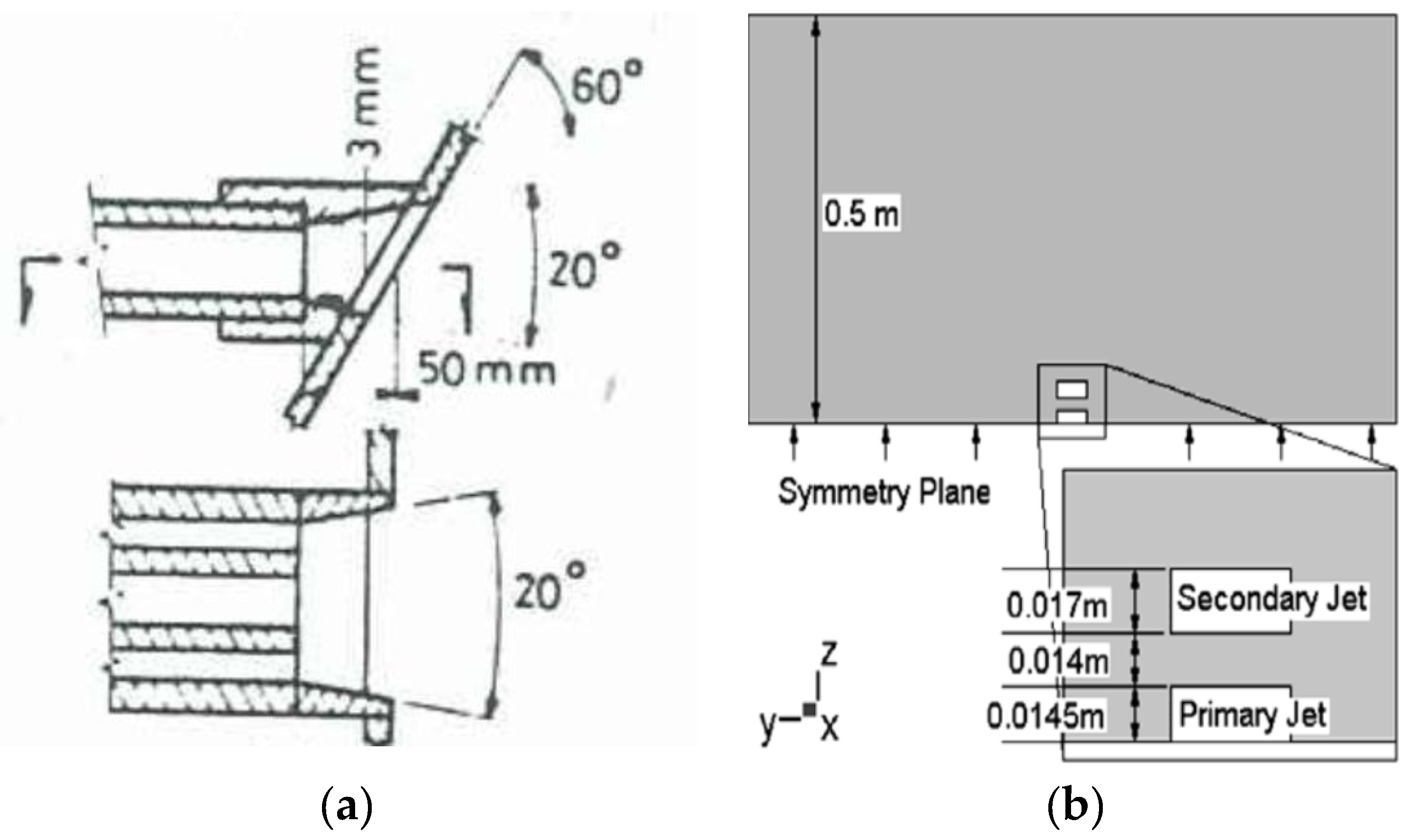 Fluids 01 00010 g002 1024