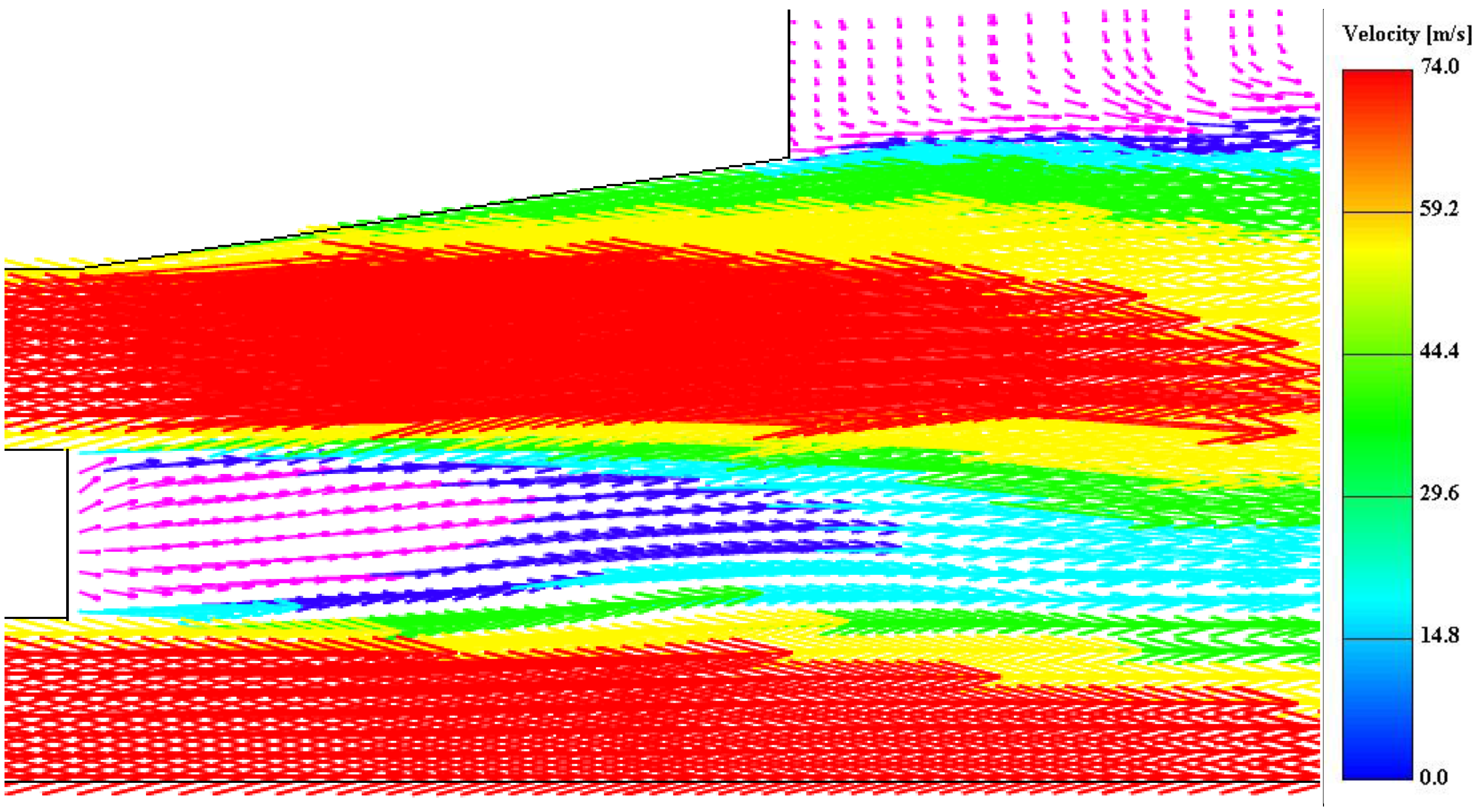 Fluids 01 00010 g007 1024