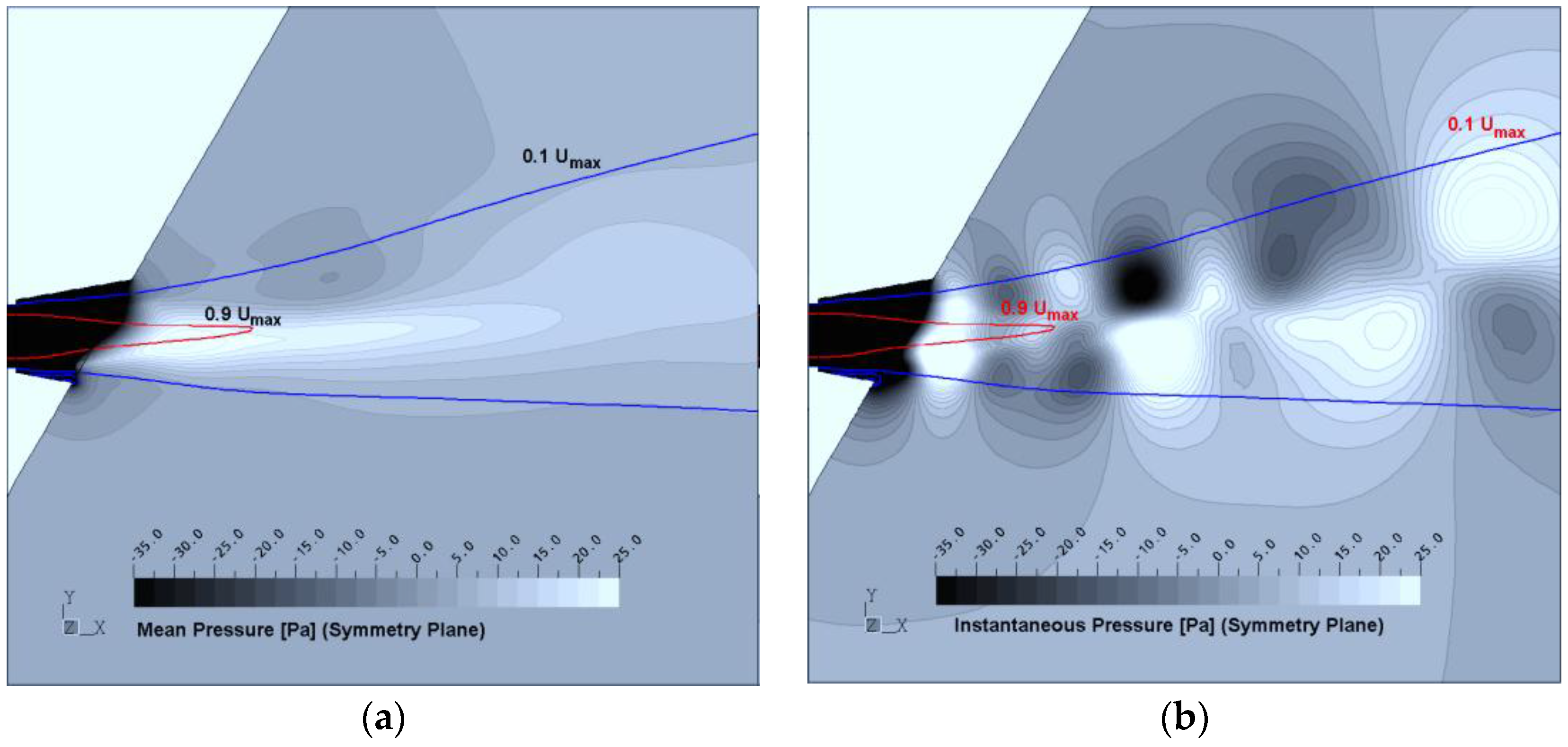 Fluids 01 00010 g008 1024