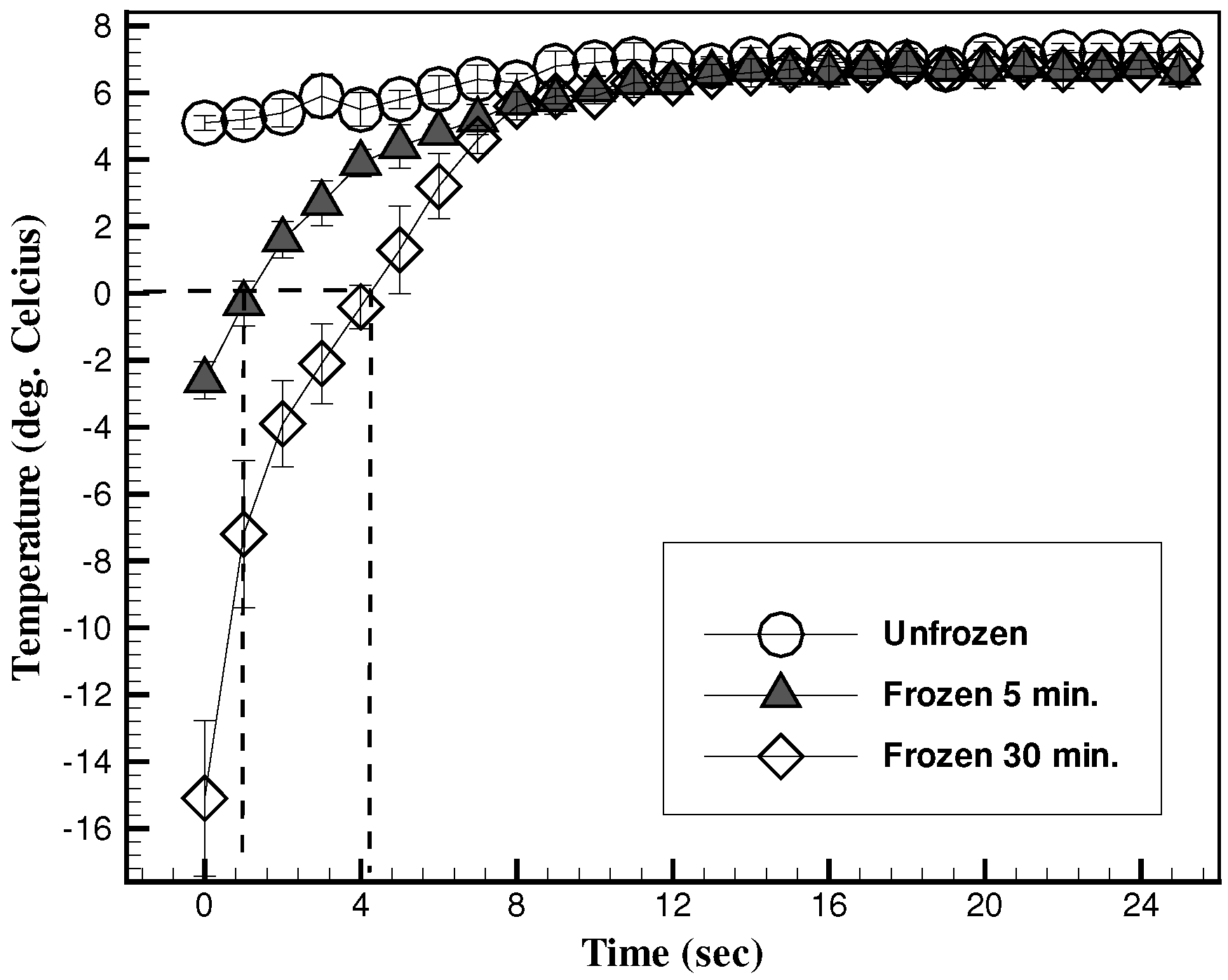 Fluids 01 00012 g002 1024