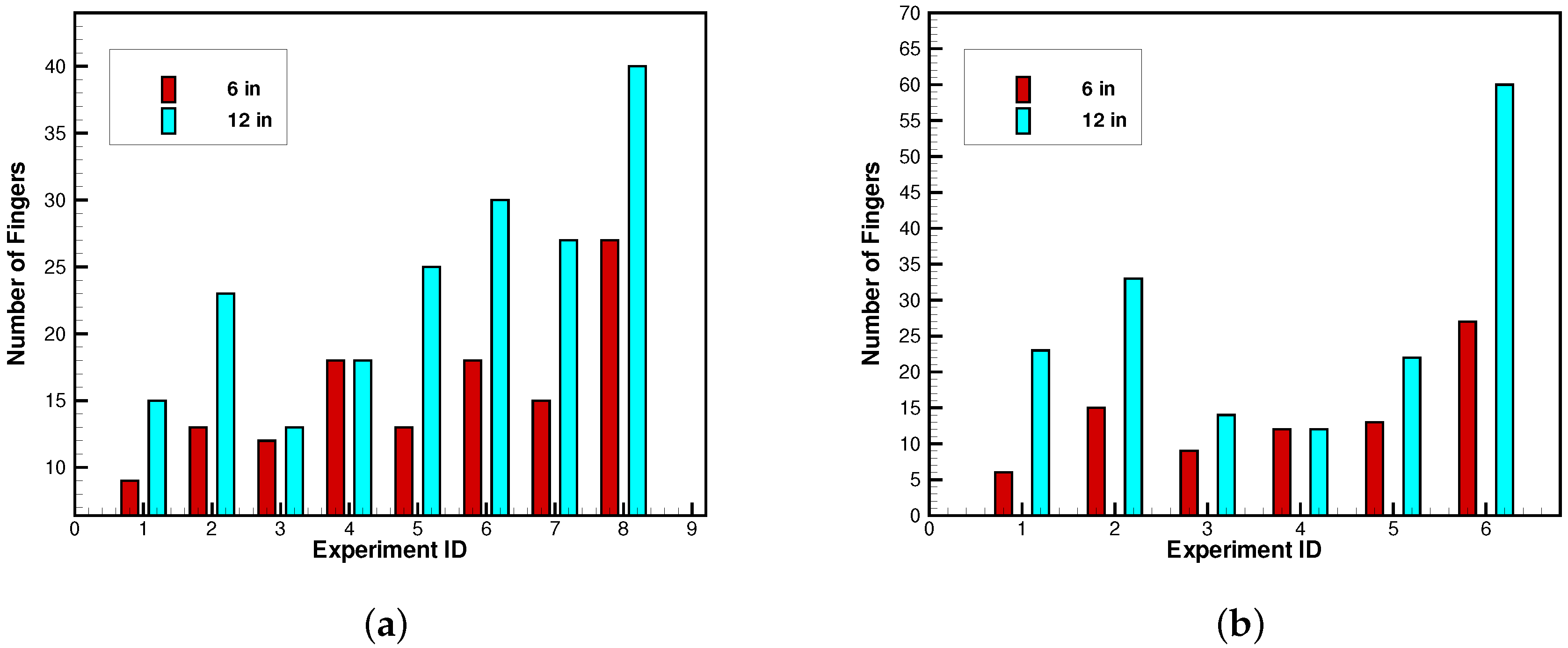 Fluids 01 00012 g008 1024
