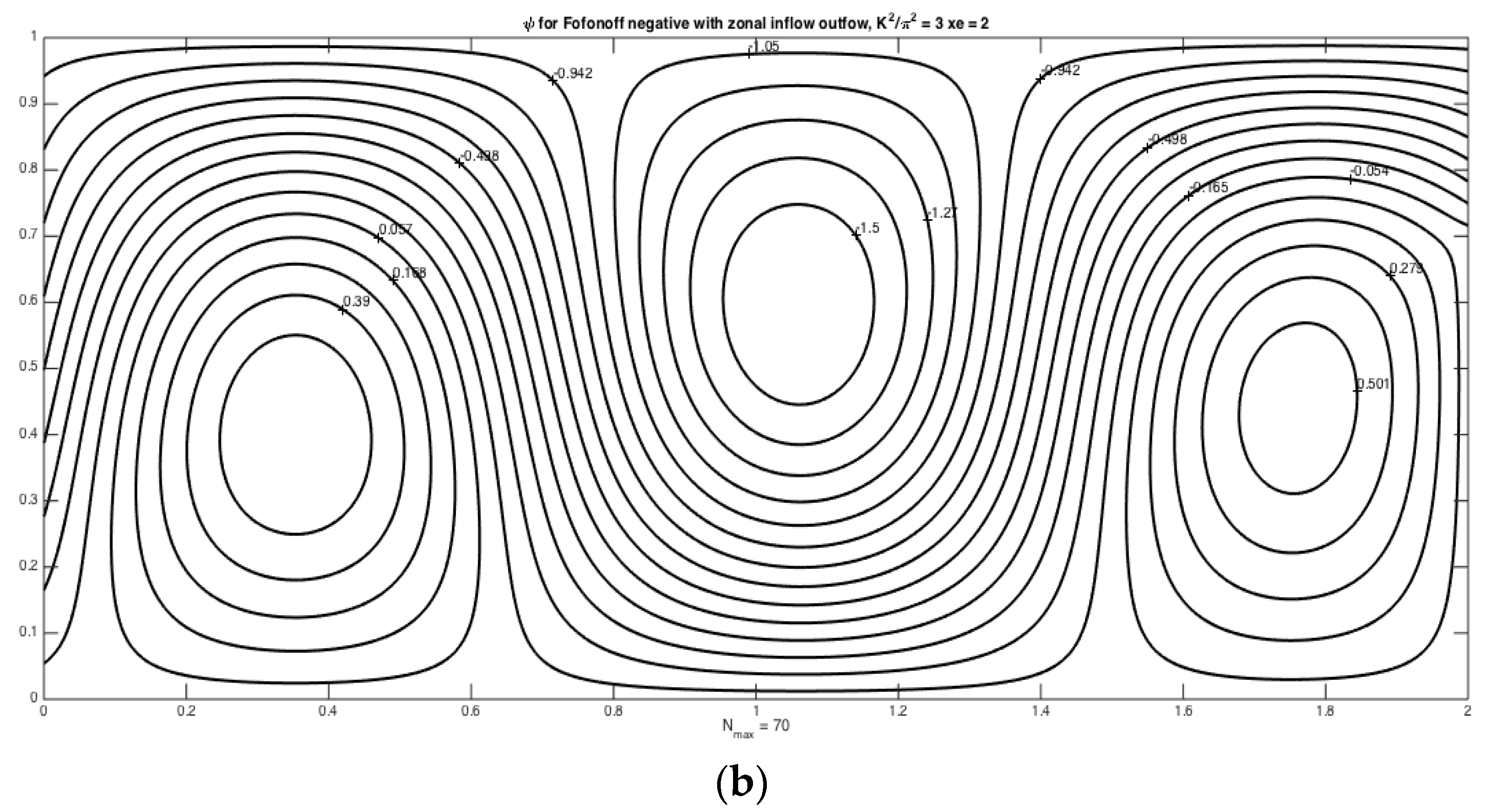 Fluids 01 00013 g001b 1024