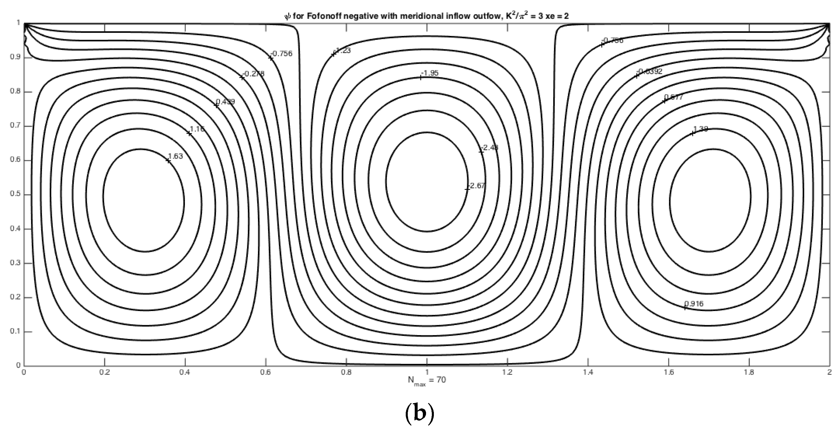 Fluids 01 00013 g002b 1024