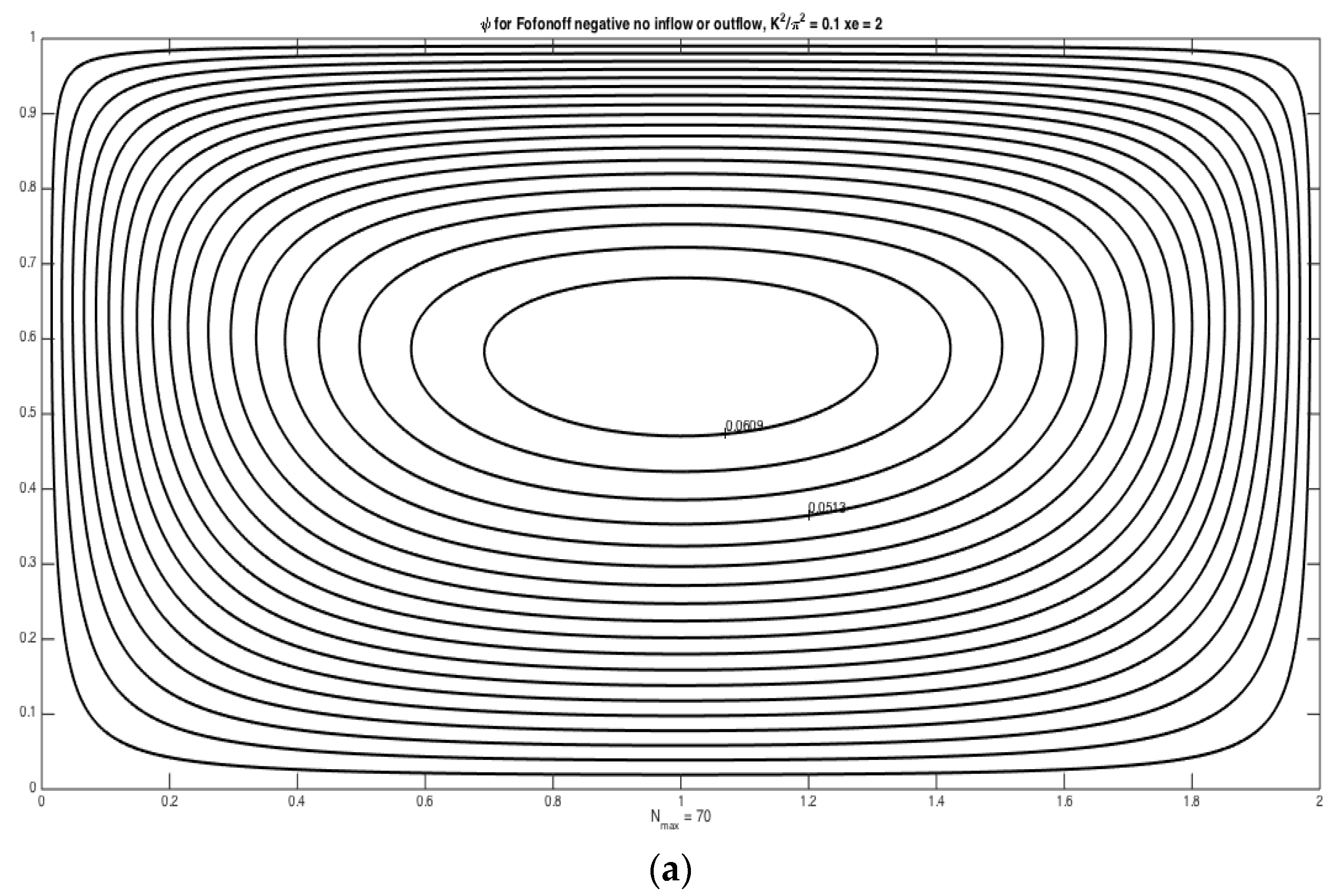 Fluids 01 00013 g003a 1024