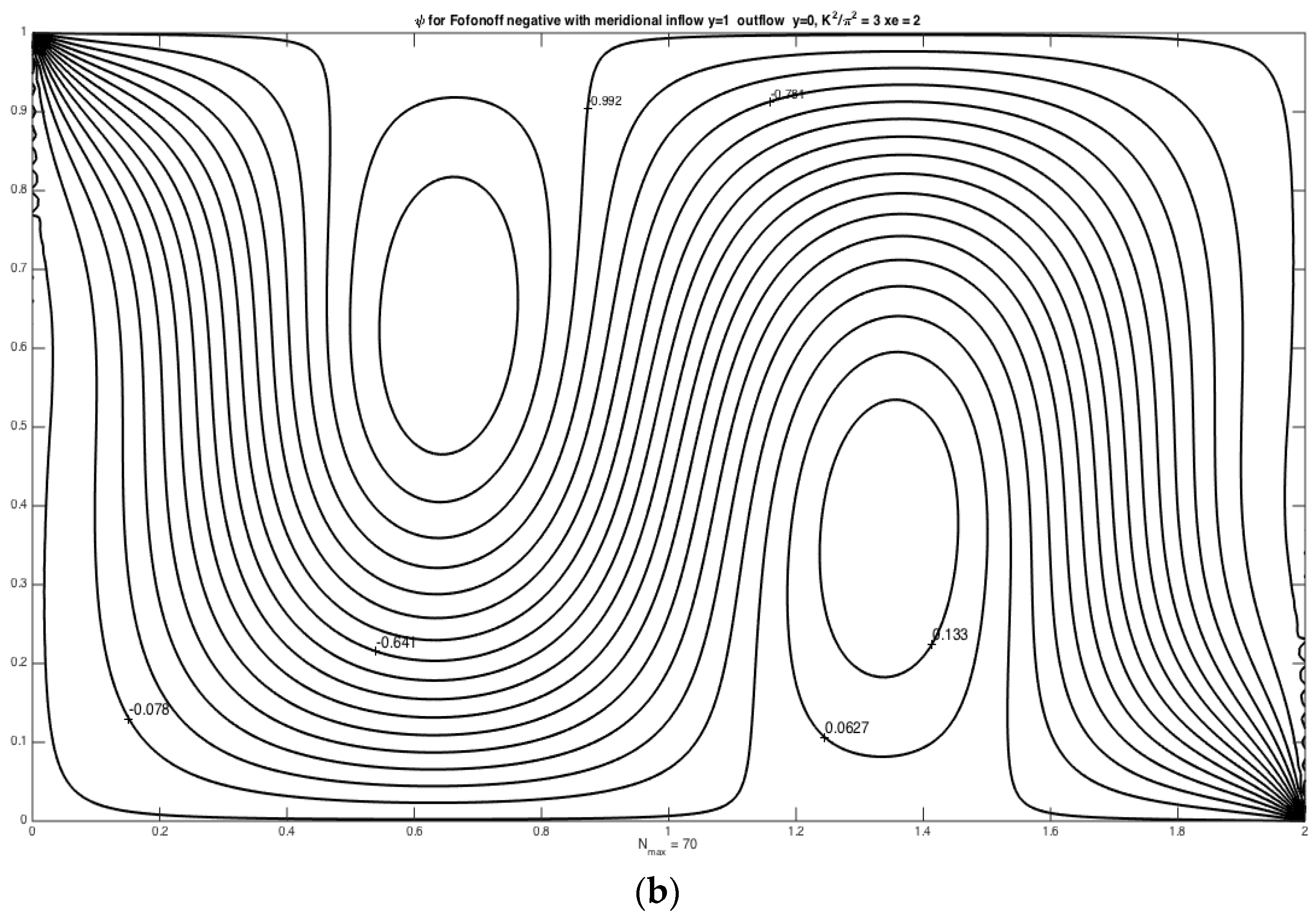 Fluids 01 00013 g004b 1024