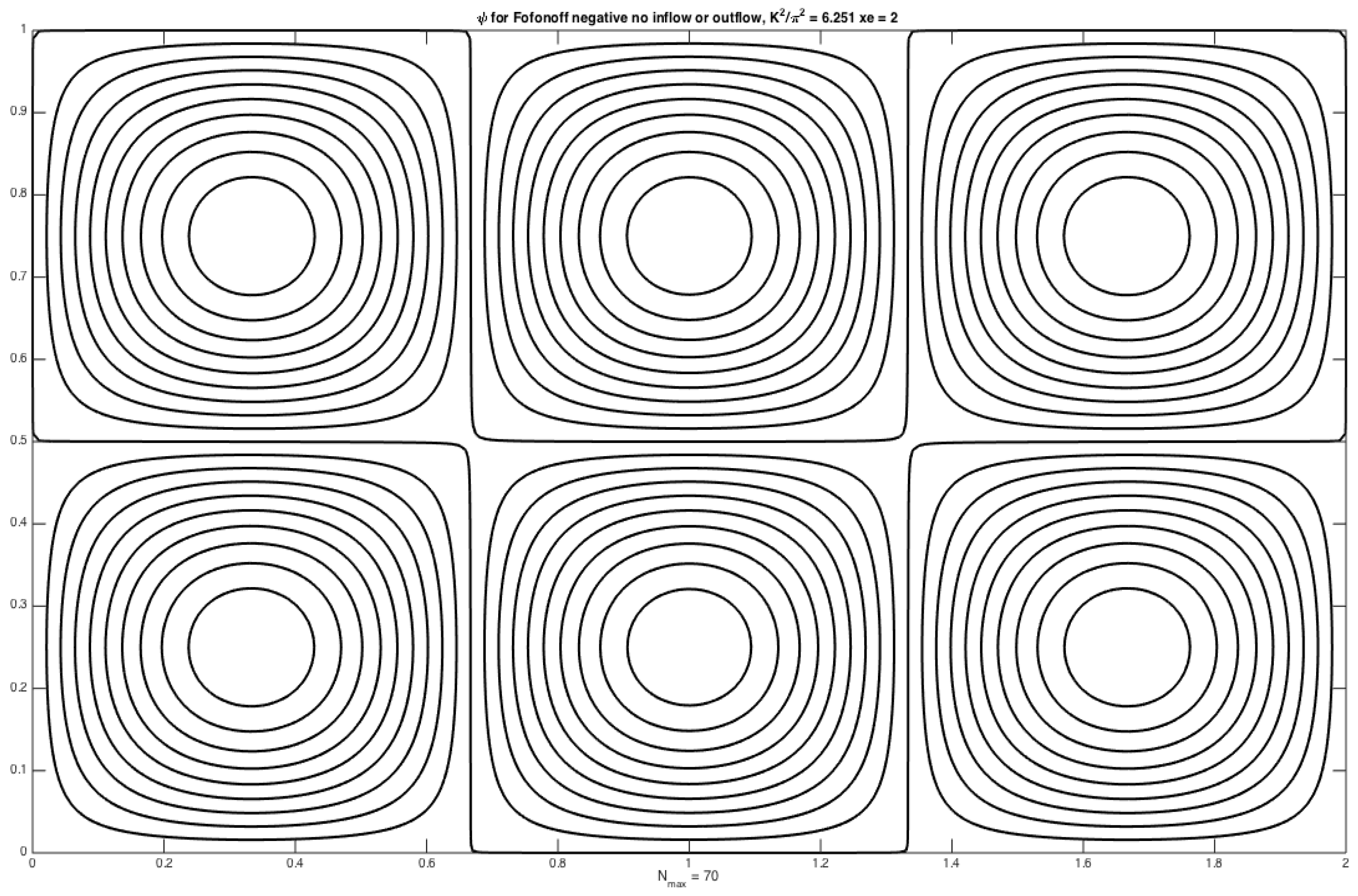 Fluids 01 00013 g007 1024