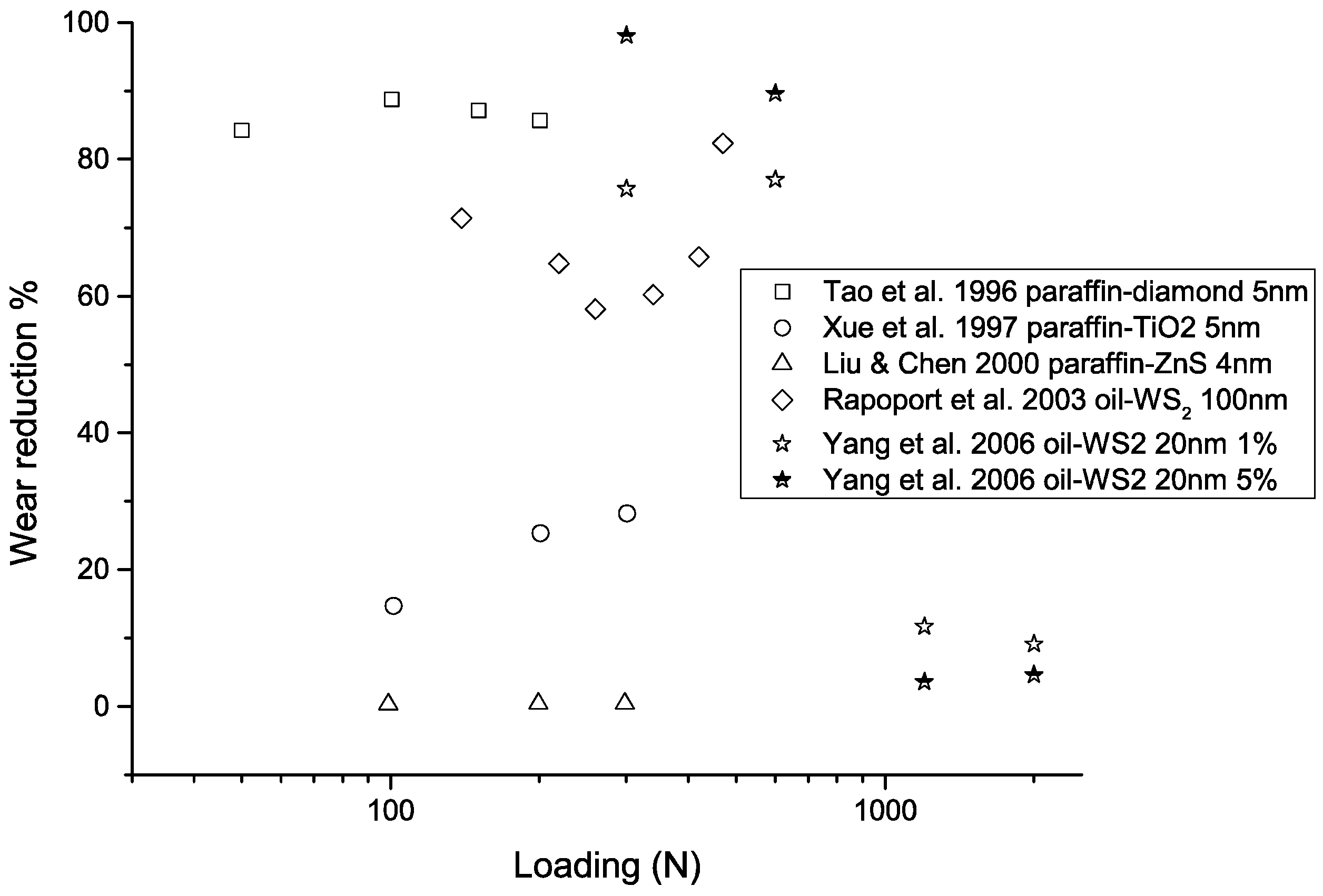 Fluids 01 00016 g009
