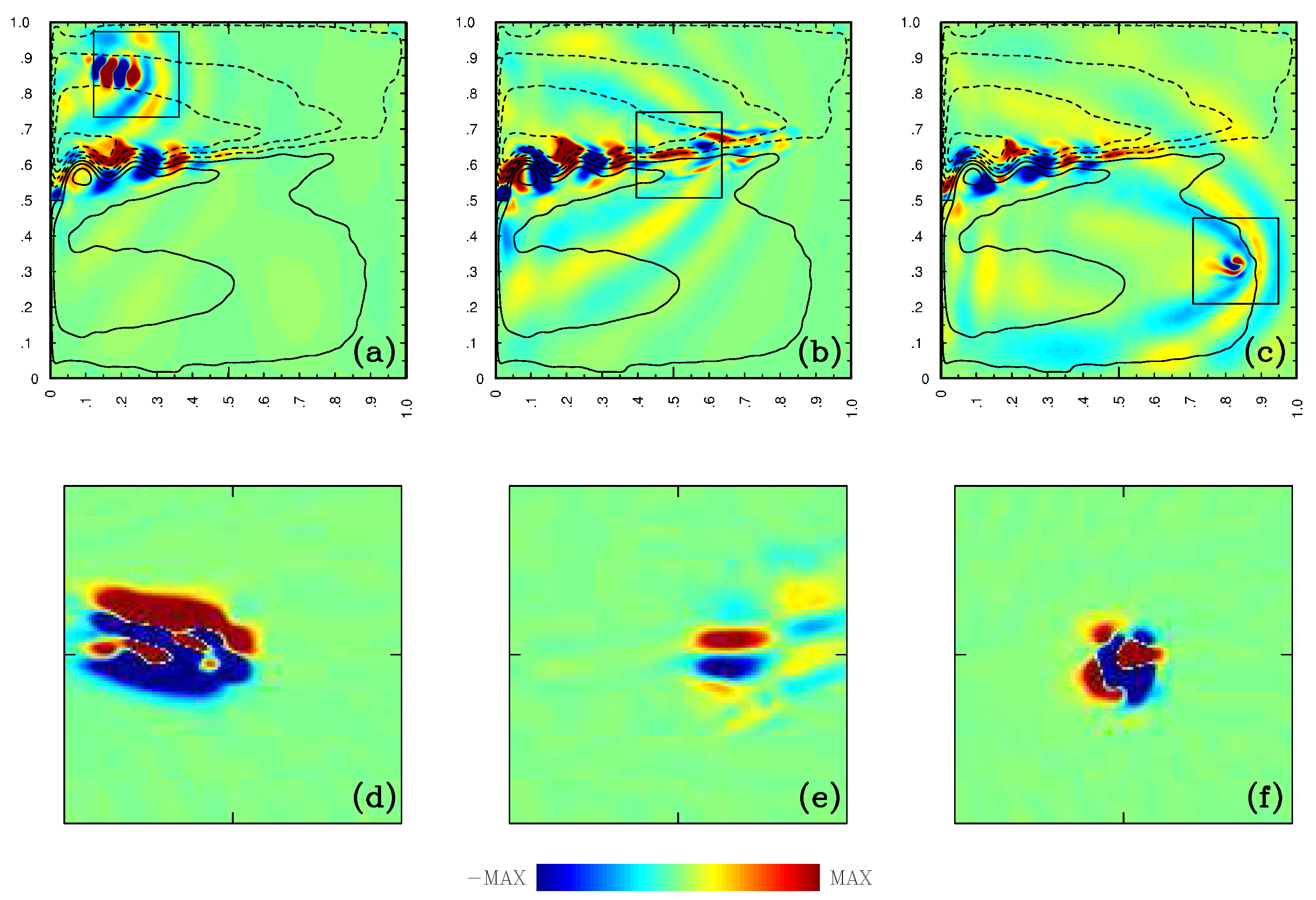 Fluids 01 00022 g004 1024
