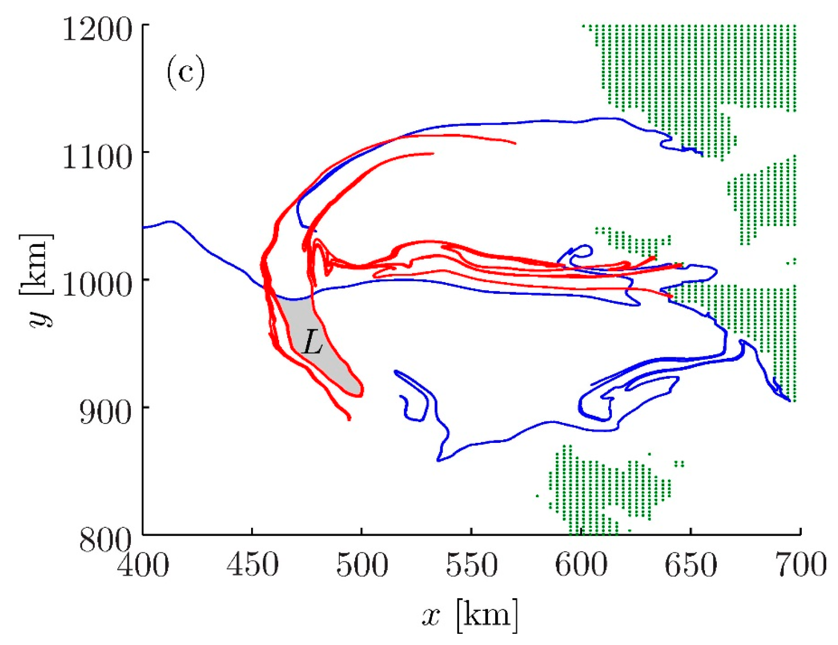 Fluids 01 00027 g002