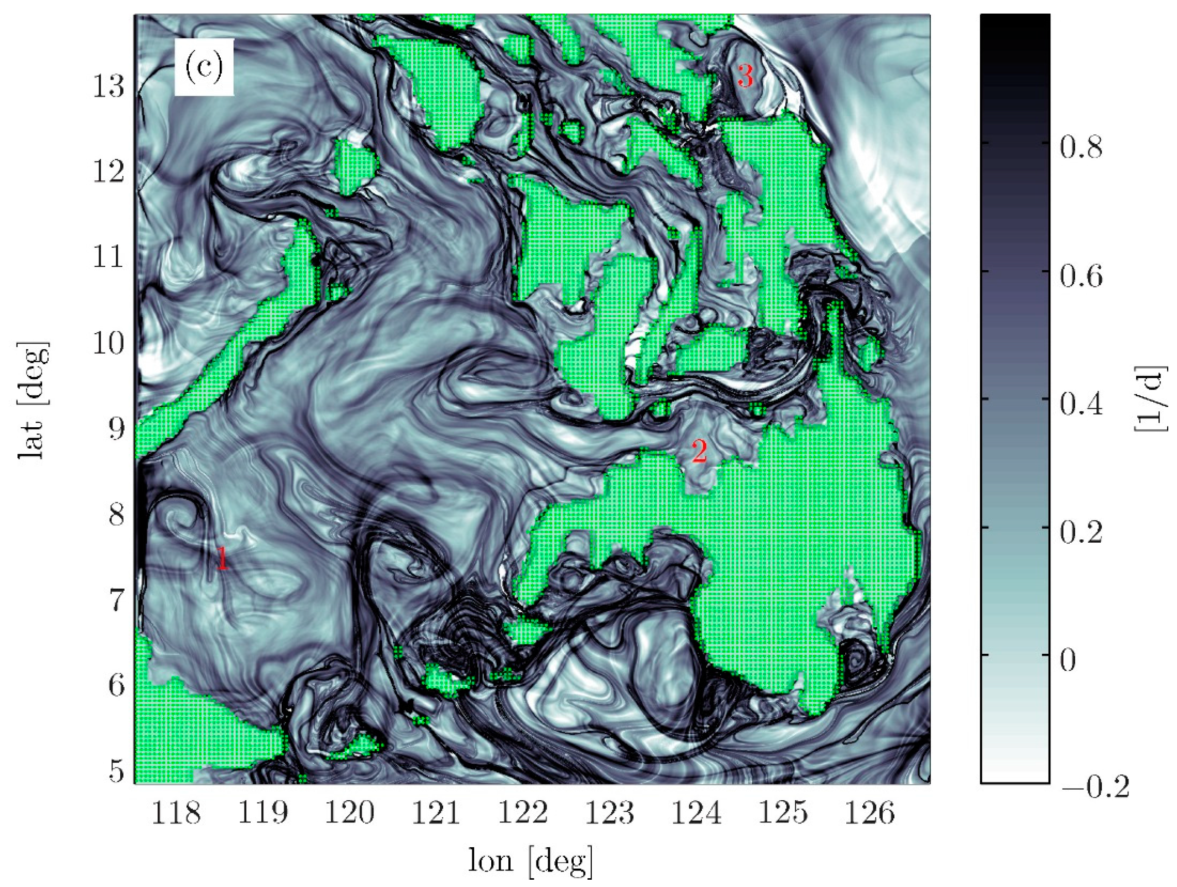 Fluids 01 00027 g004