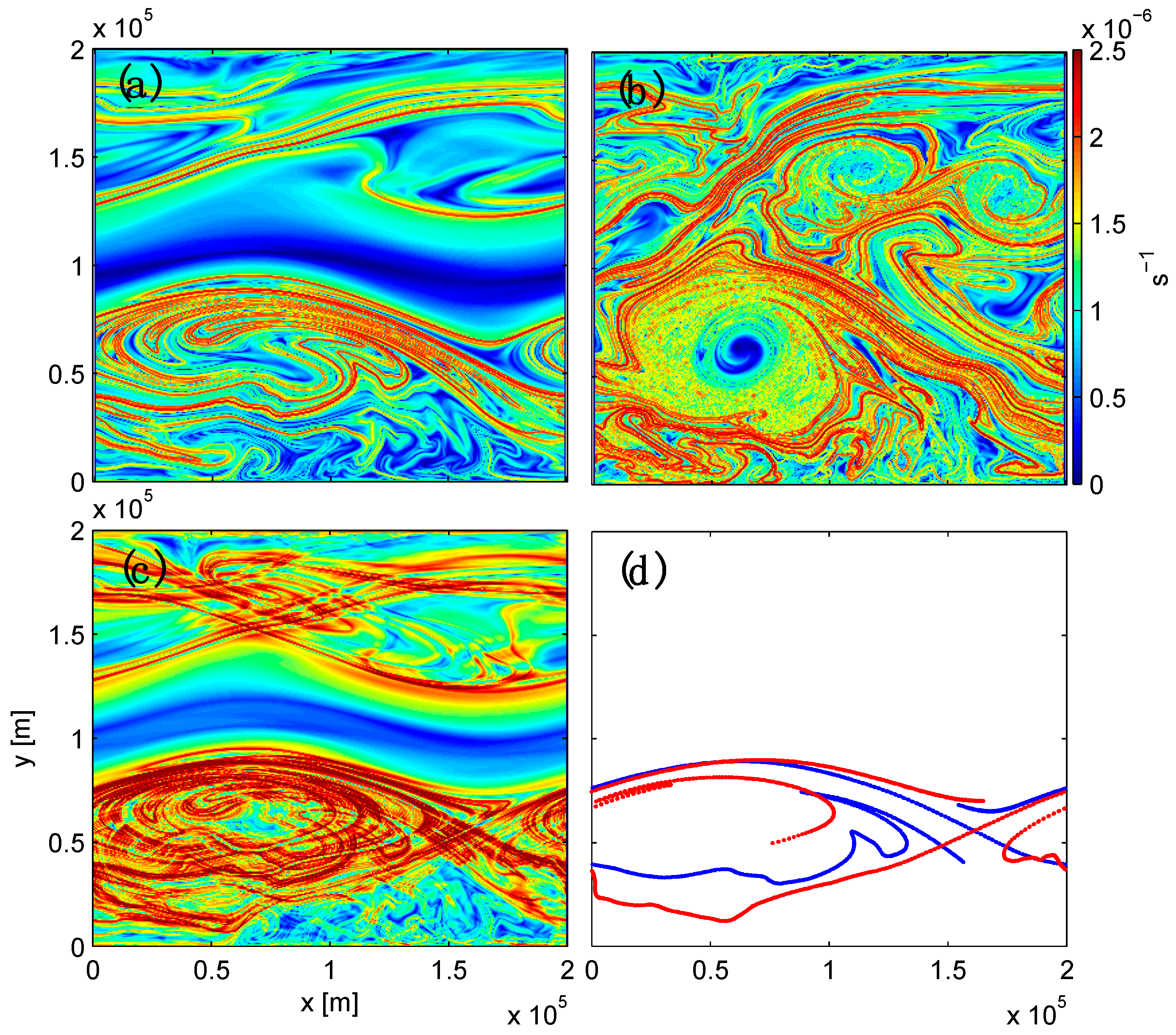 Fluids 01 00027 g012