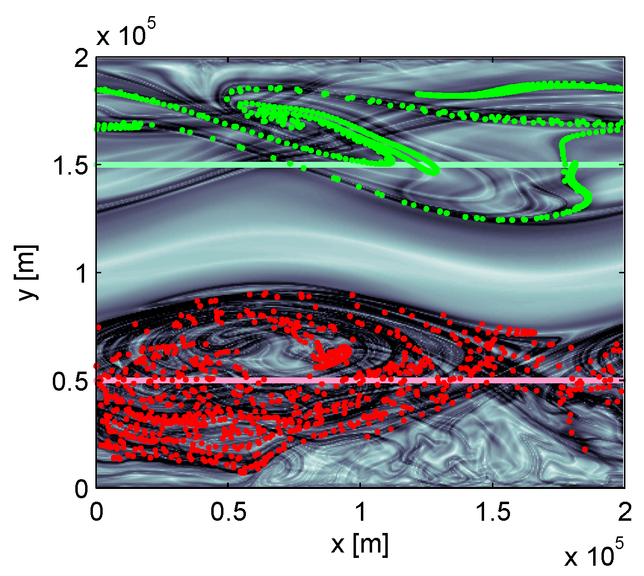 Fluids 01 00027 g013