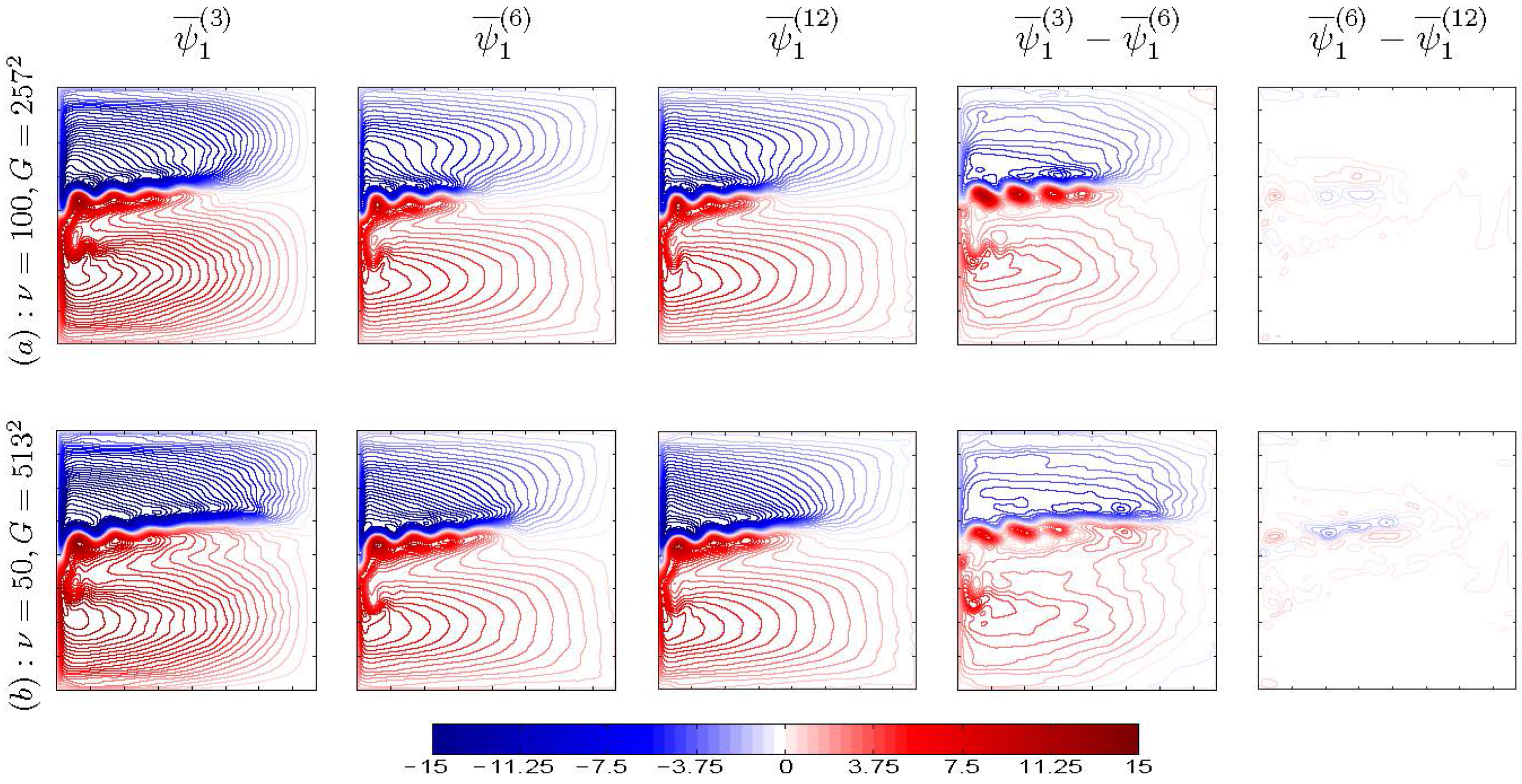Fluids 01 00028 g001