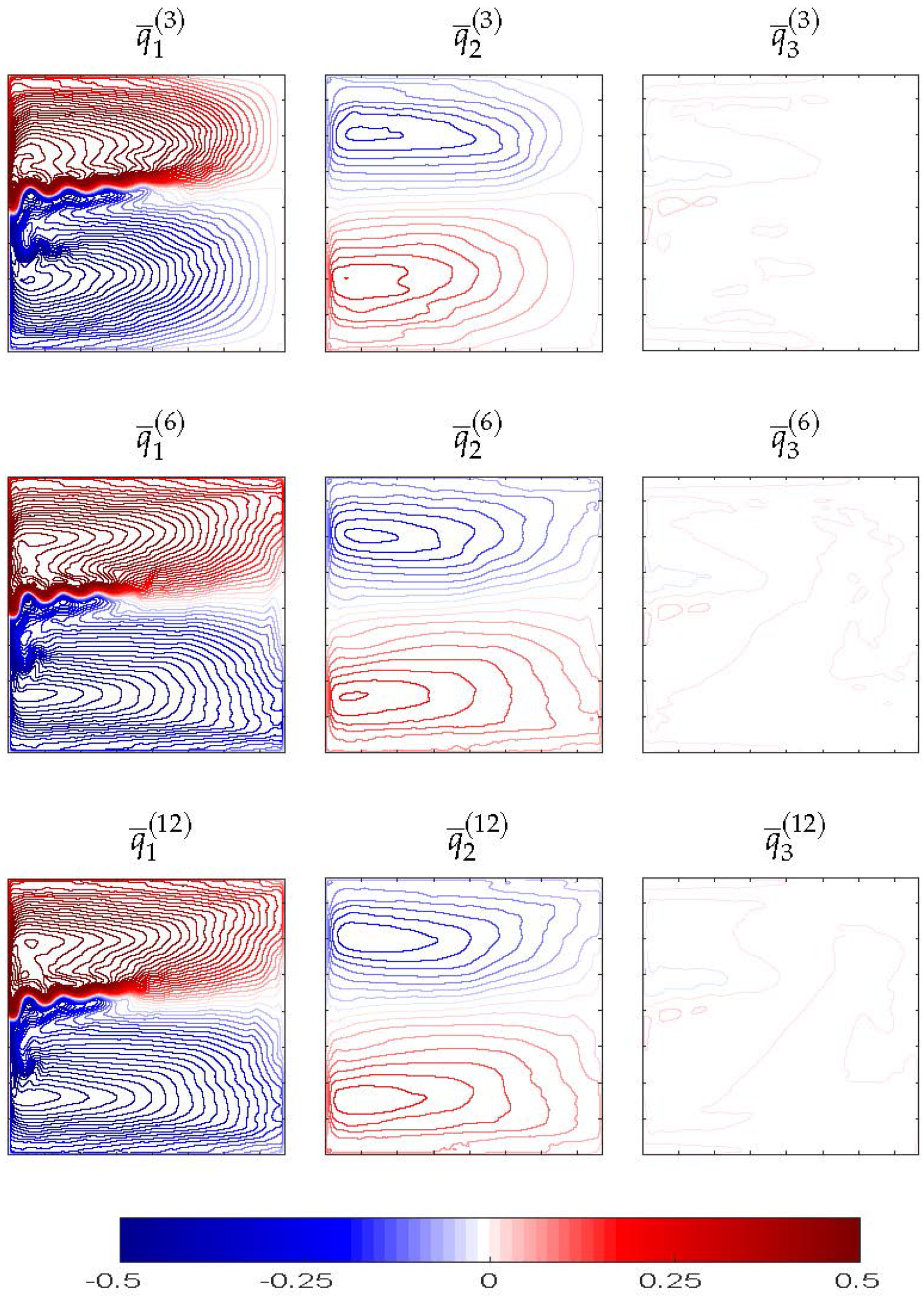 Fluids 01 00028 g002