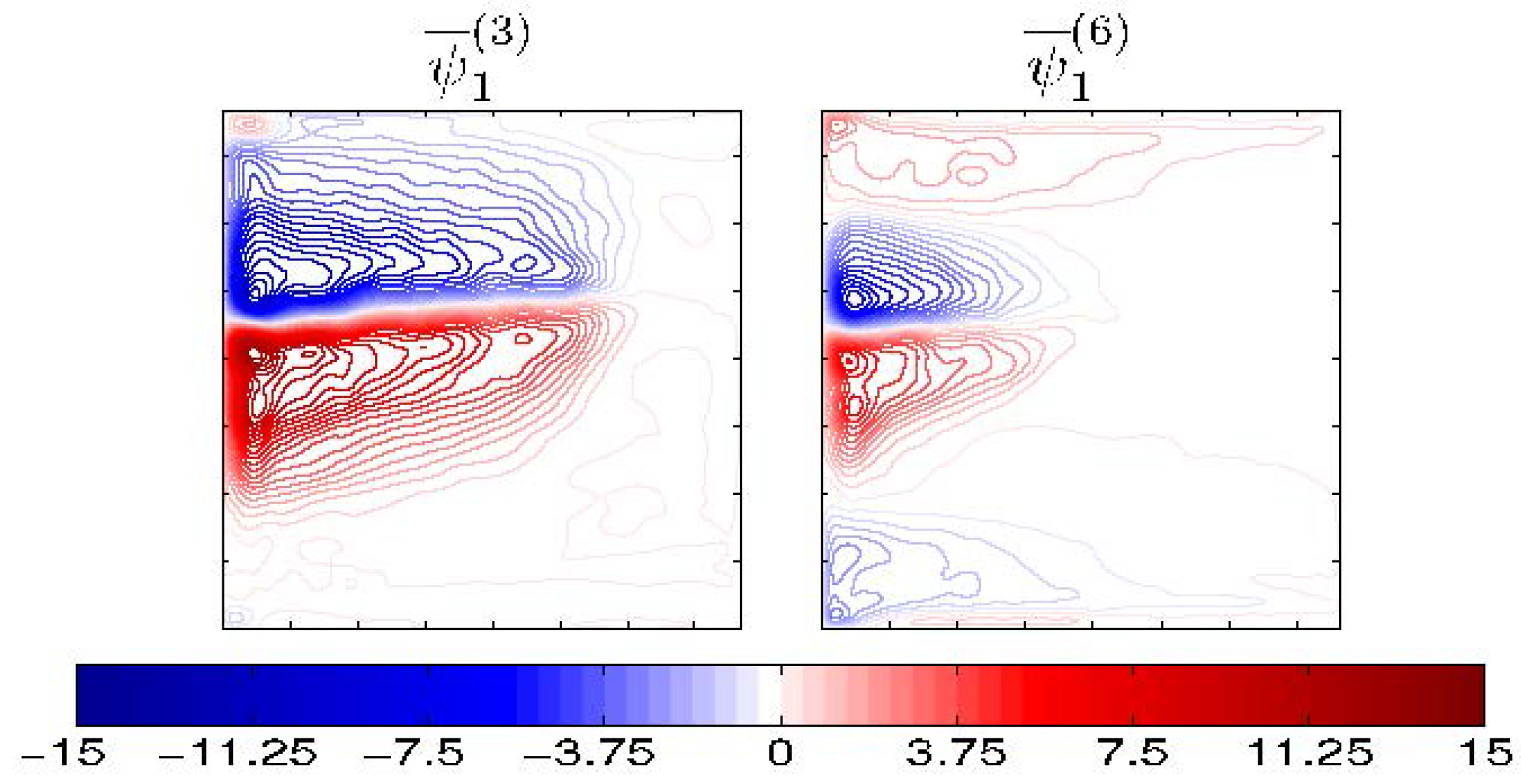 Fluids 01 00028 g006