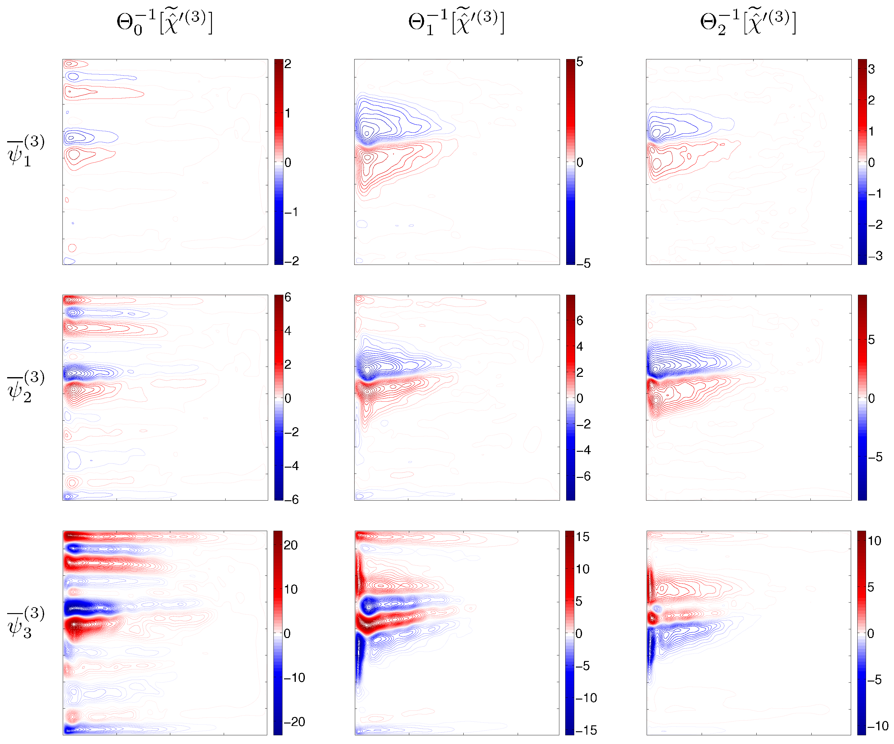 Fluids 01 00028 g007