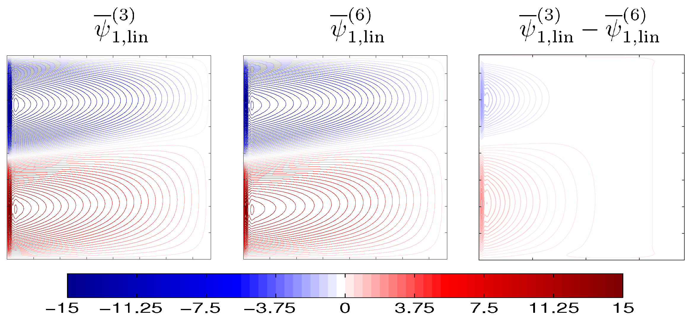Fluids 01 00028 g009