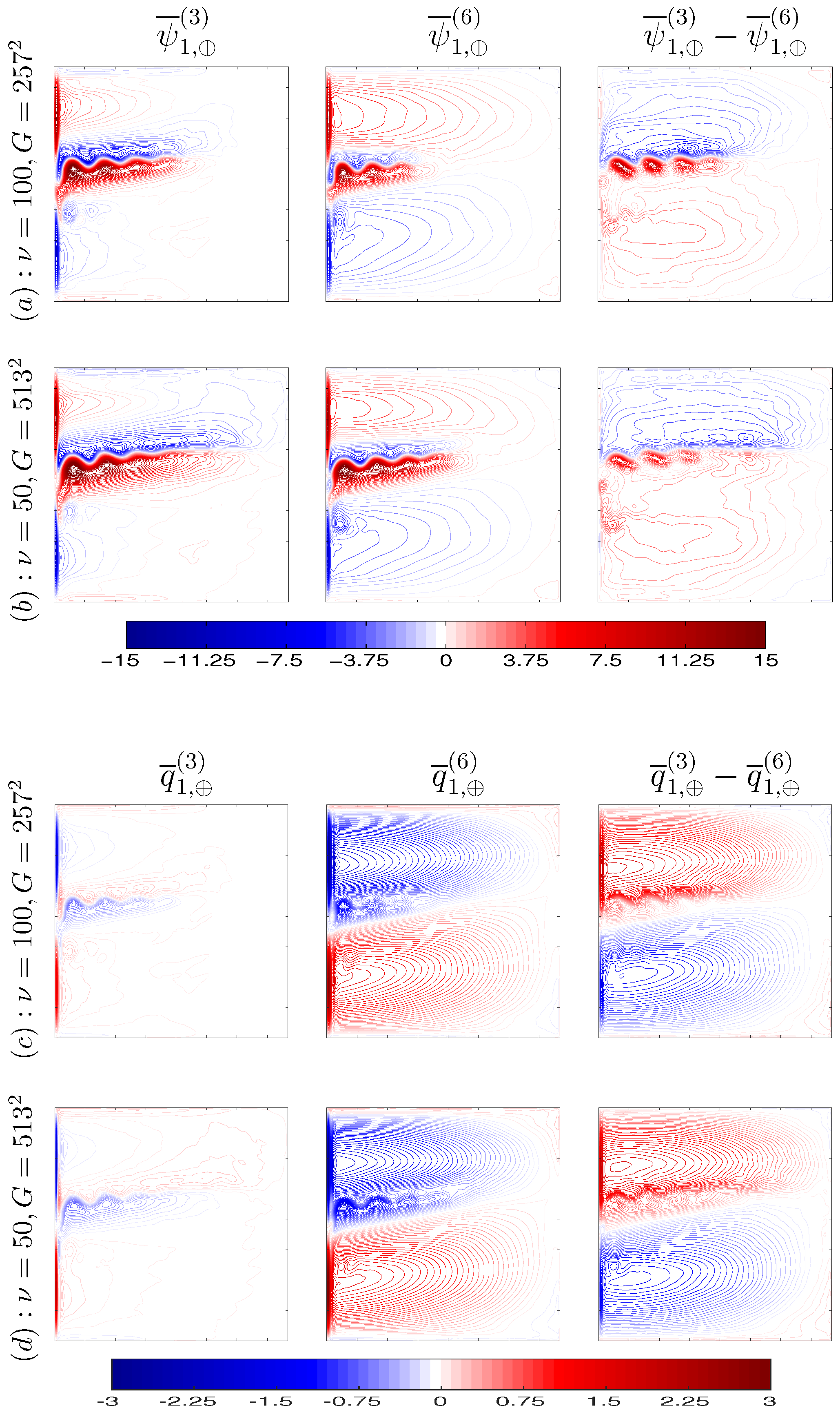 Fluids 01 00028 g010