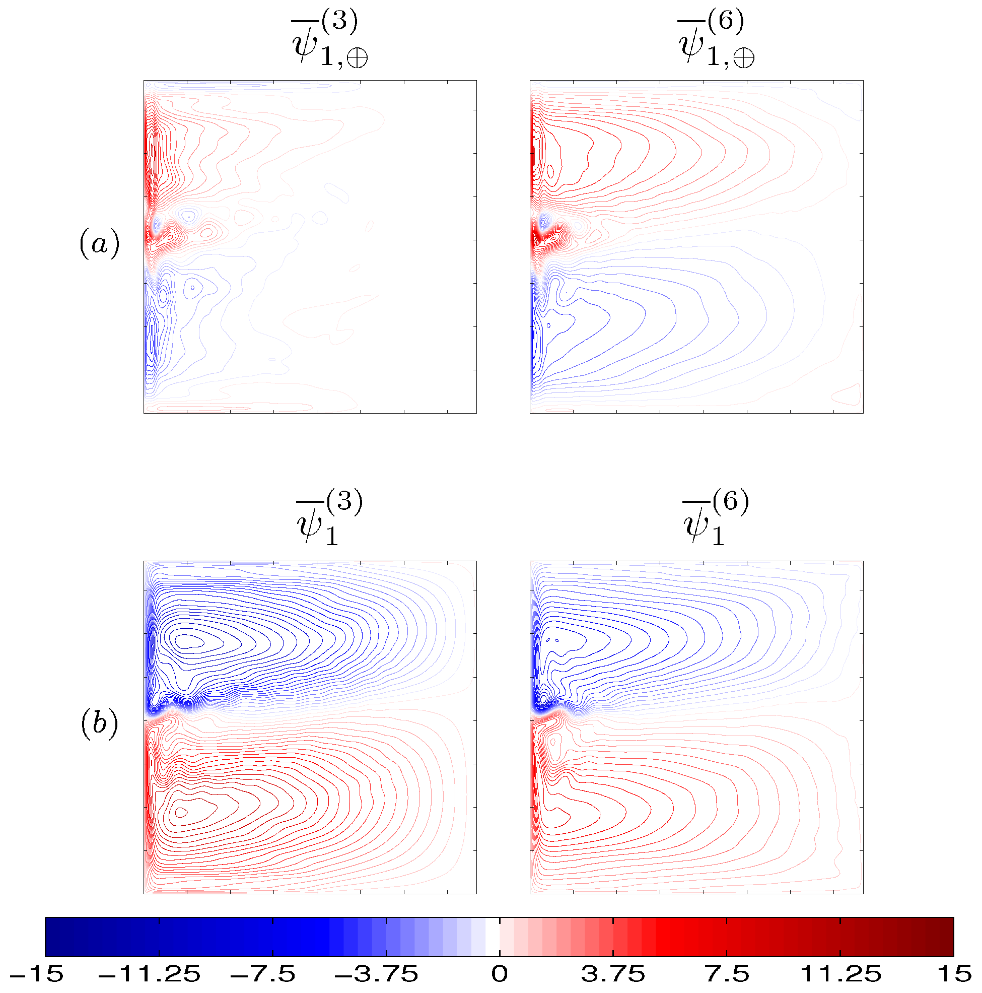 Fluids 01 00028 g011