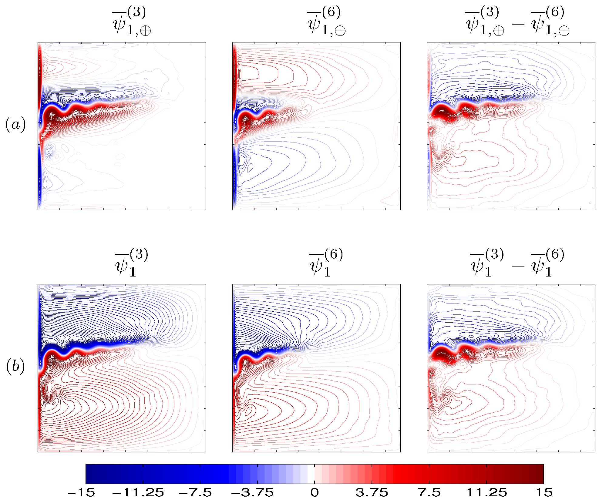 Fluids 01 00028 g012