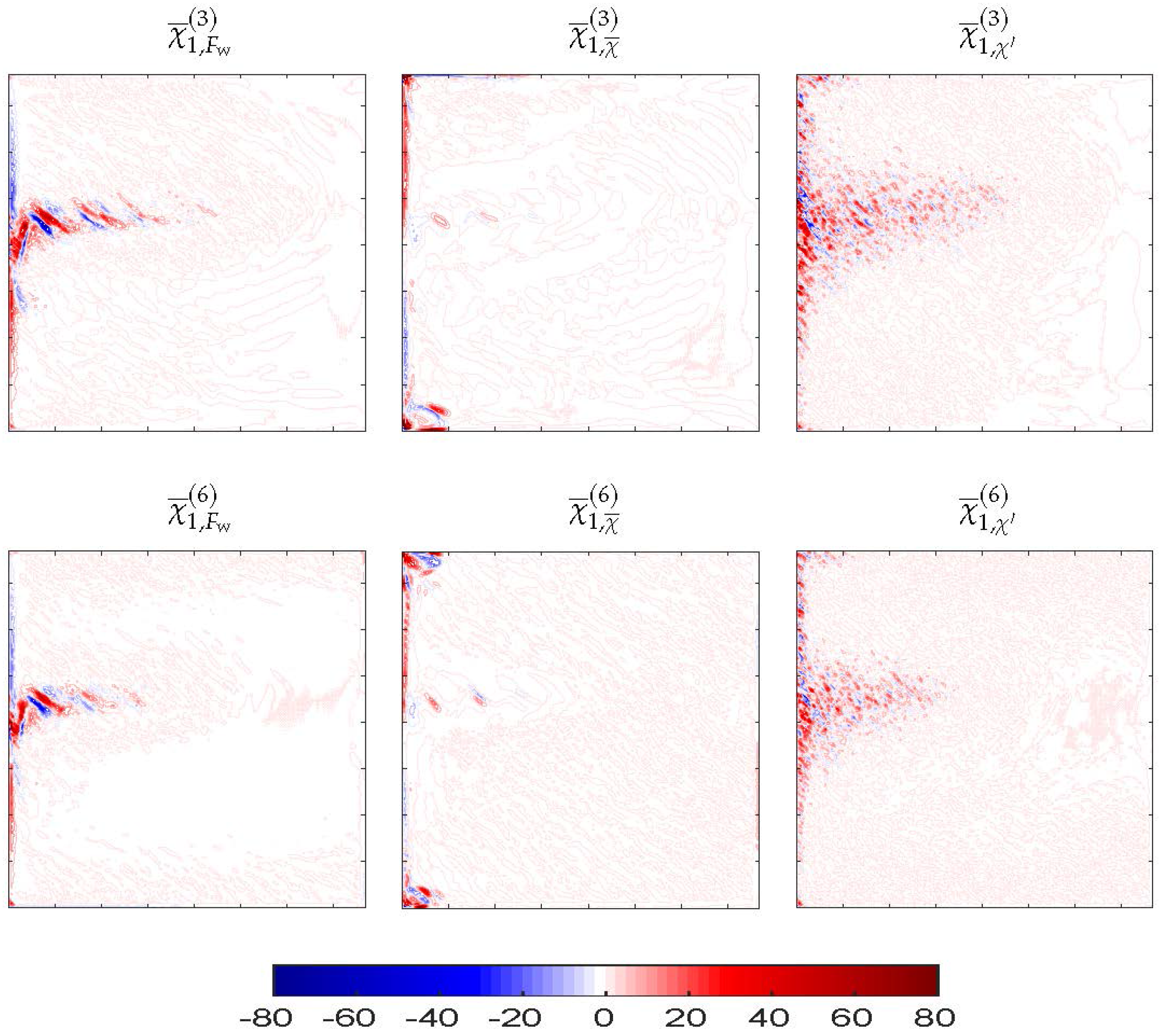 Fluids 01 00028 g013