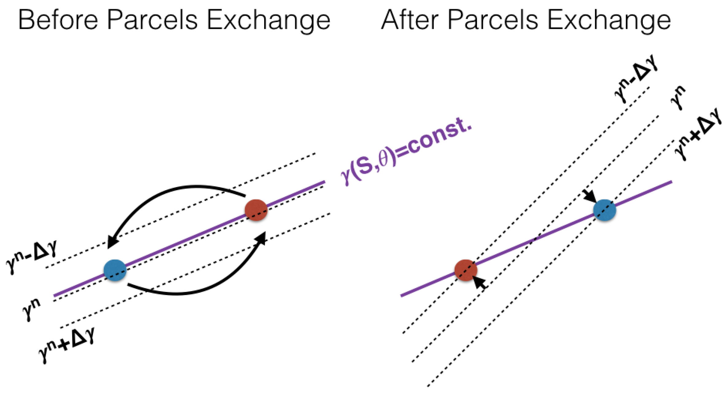 Fluids 01 00032 g005