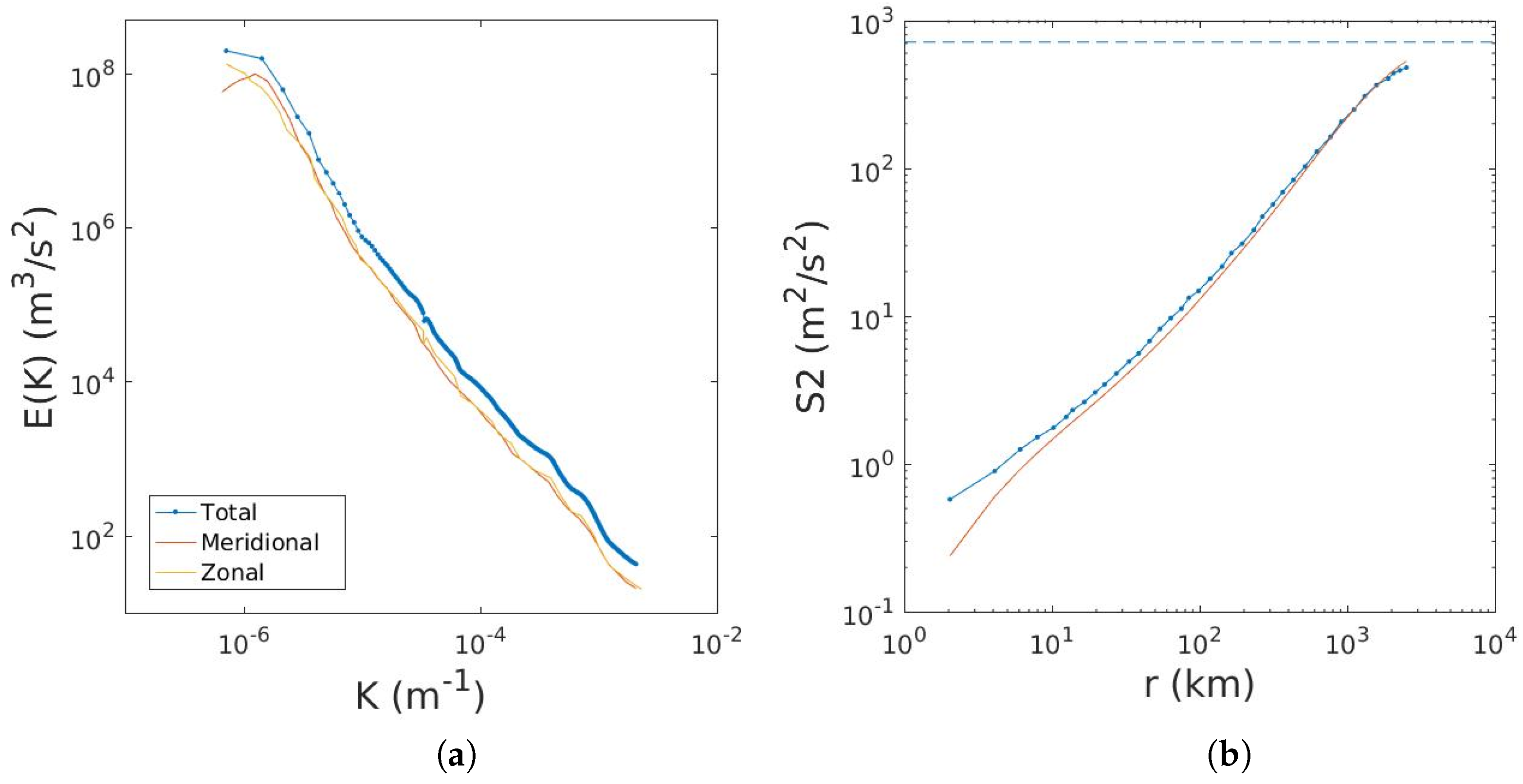 Fluids 01 00033 g003