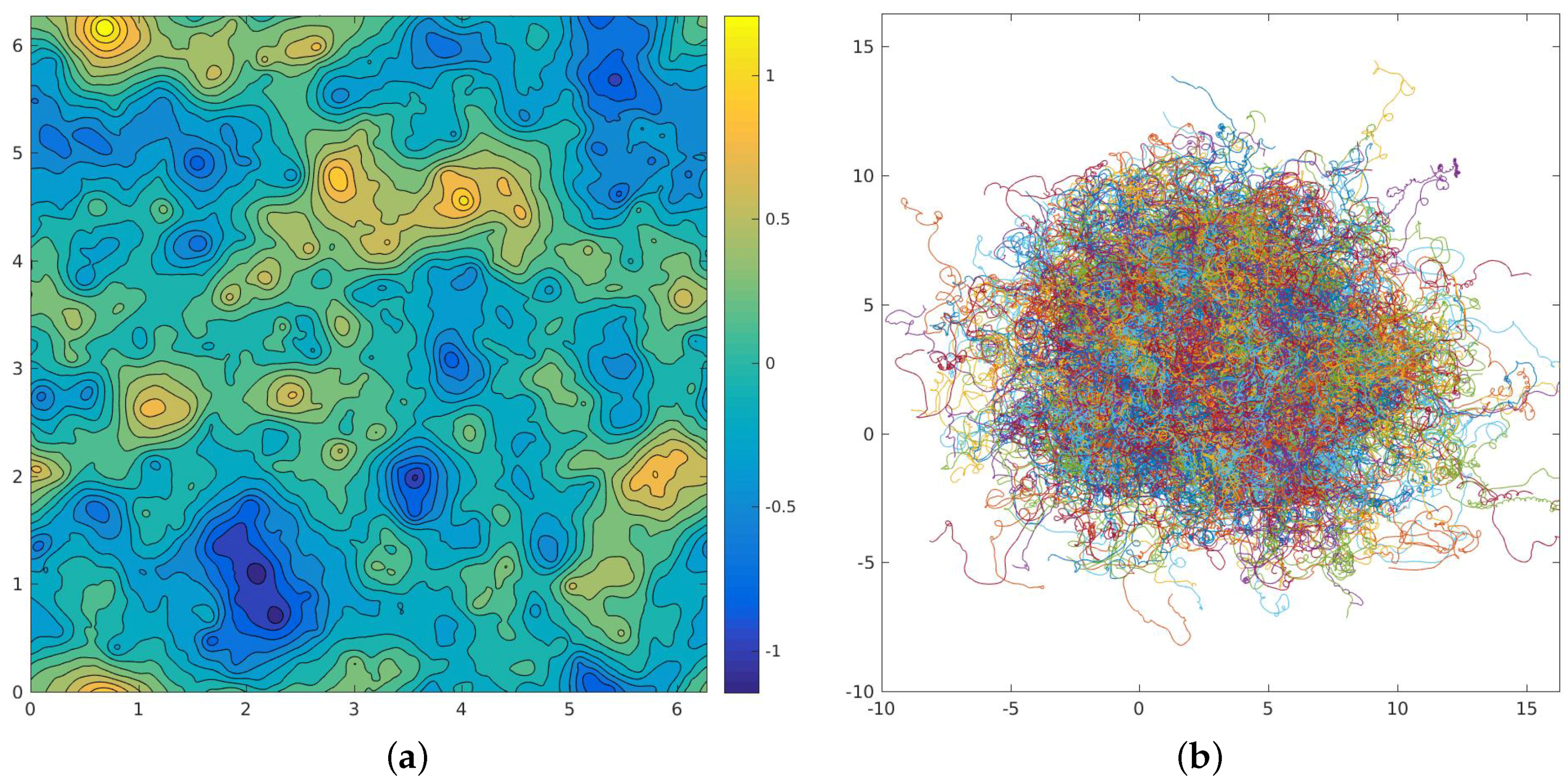 Fluids 01 00033 g004
