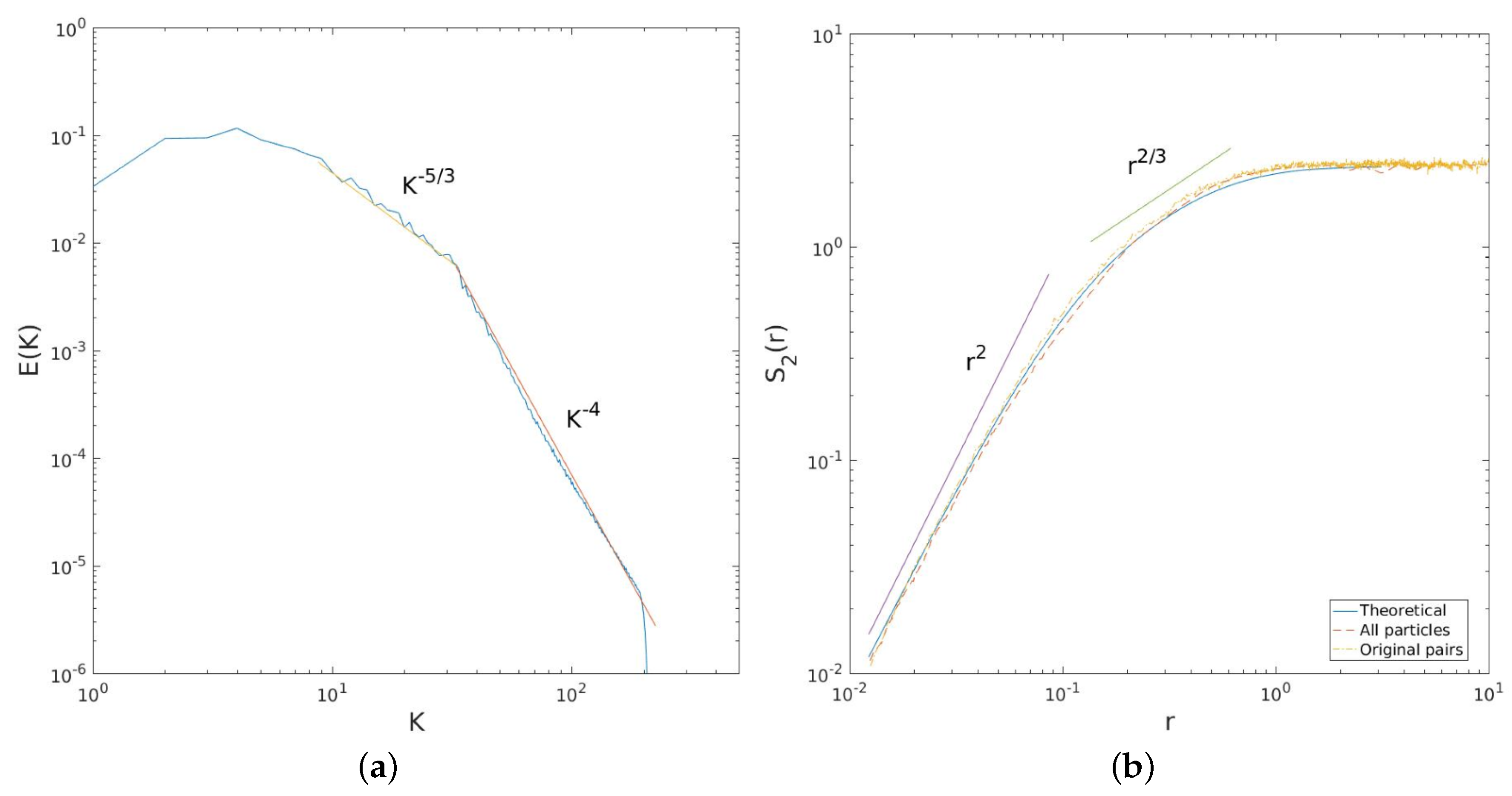 Fluids 01 00033 g005