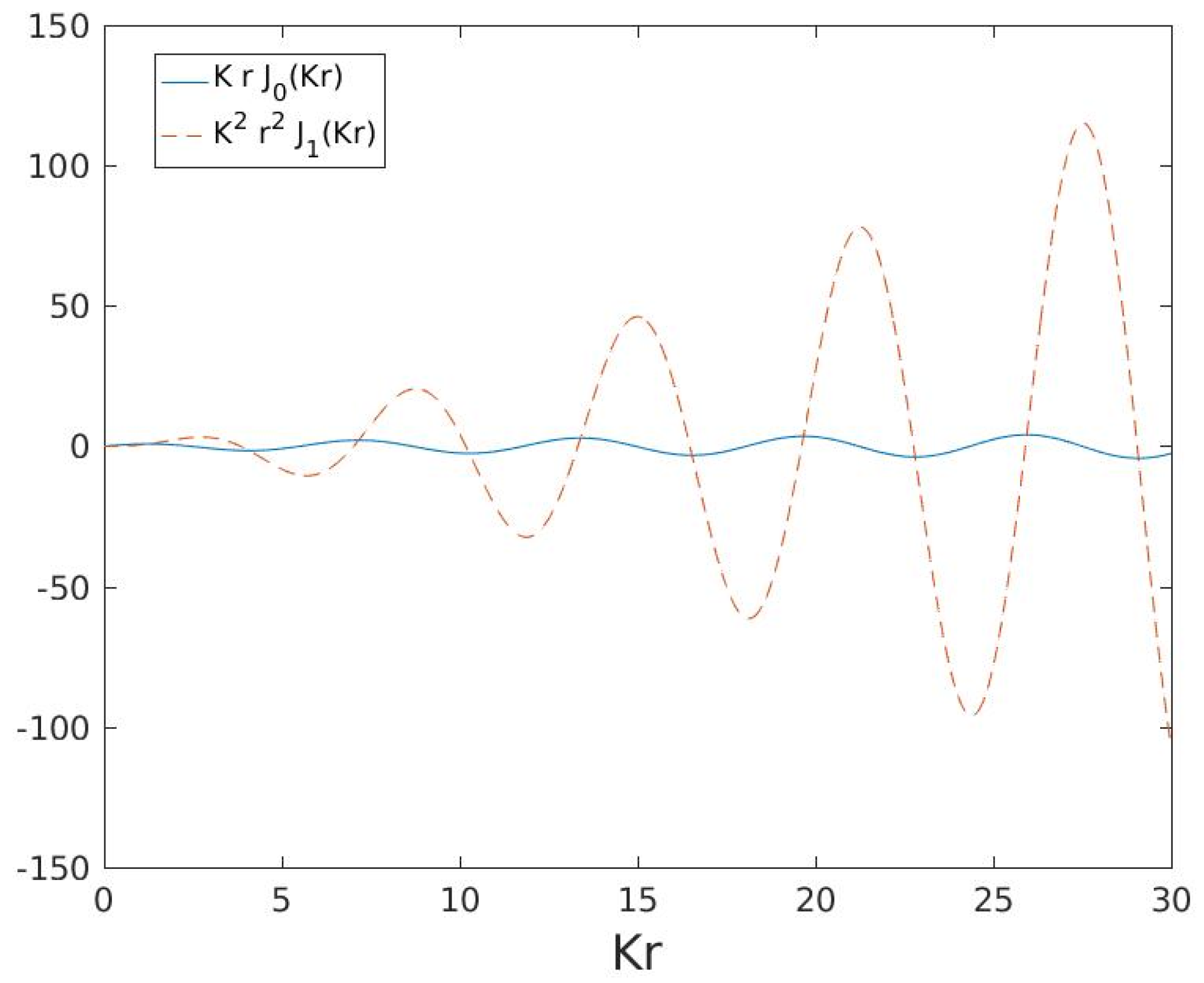 Fluids 01 00033 g007