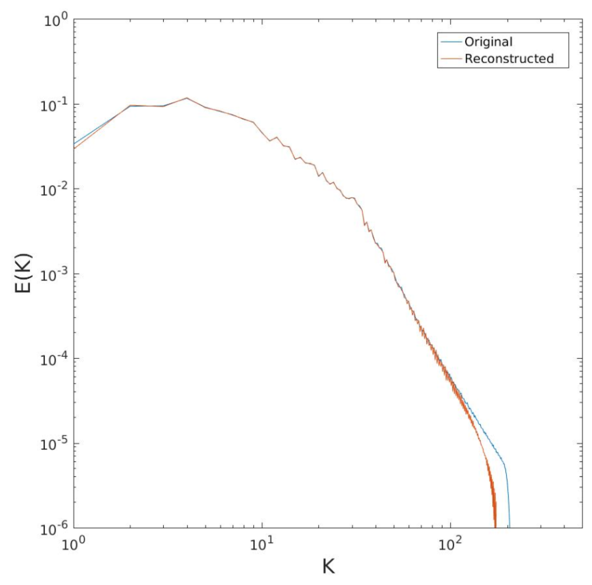 Fluids 01 00033 g008
