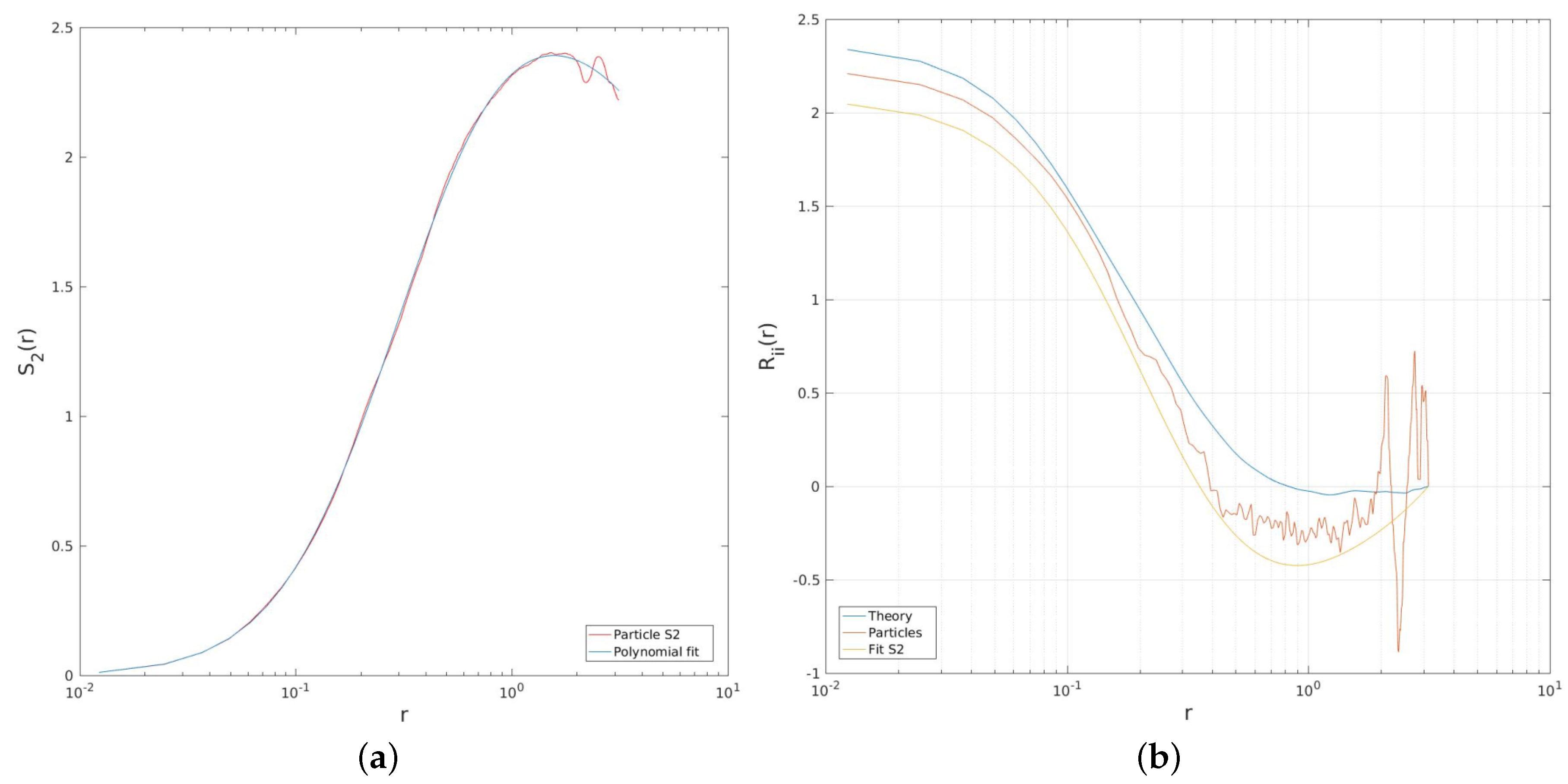 Fluids 01 00033 g010