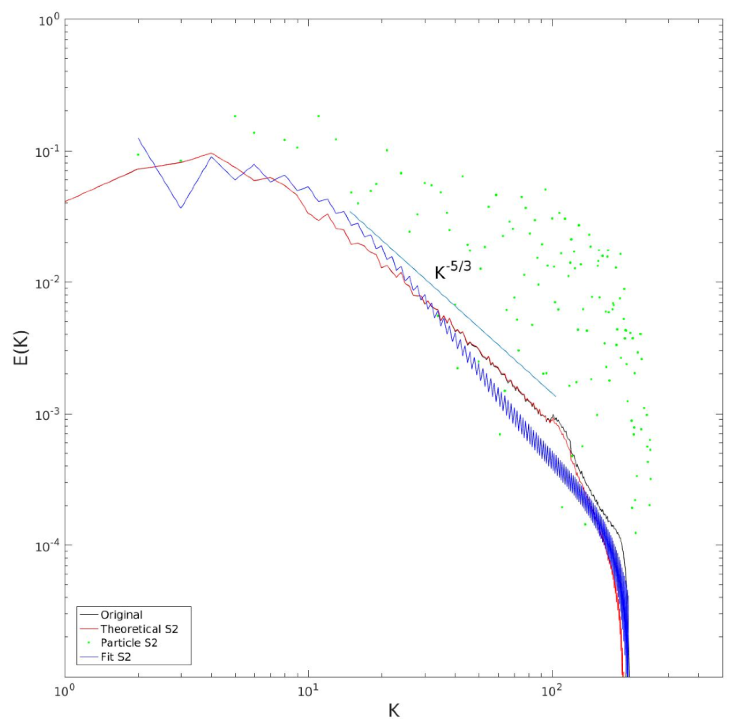 Fluids 01 00033 g011