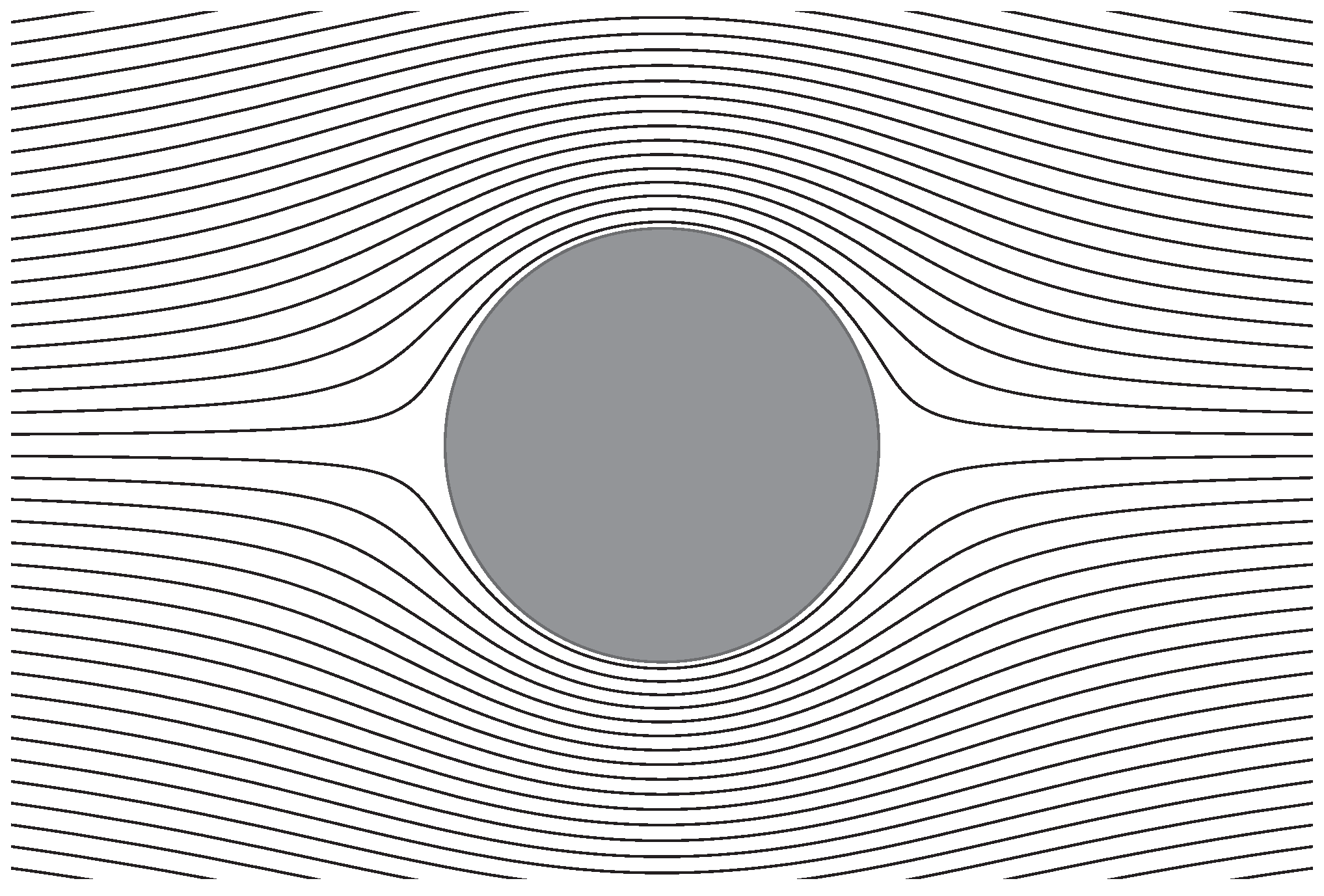 Fluids 01 00036 g002
