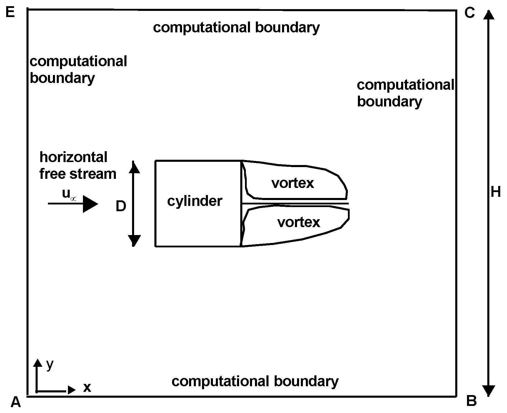 Fluids 01 00037 g001 550
