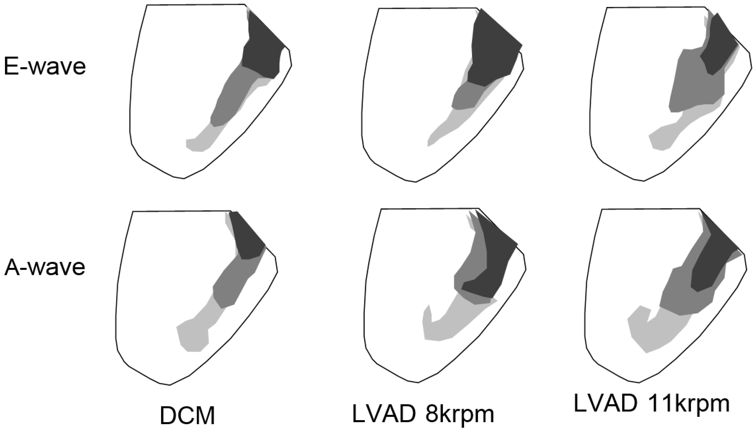 Fluids 01 00038 g004 550