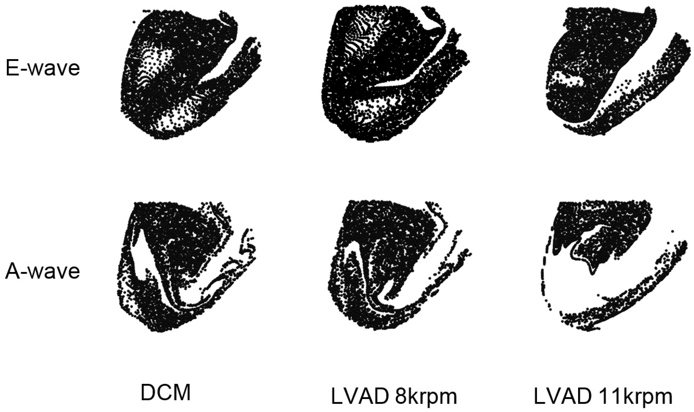 Fluids 01 00038 g005 550