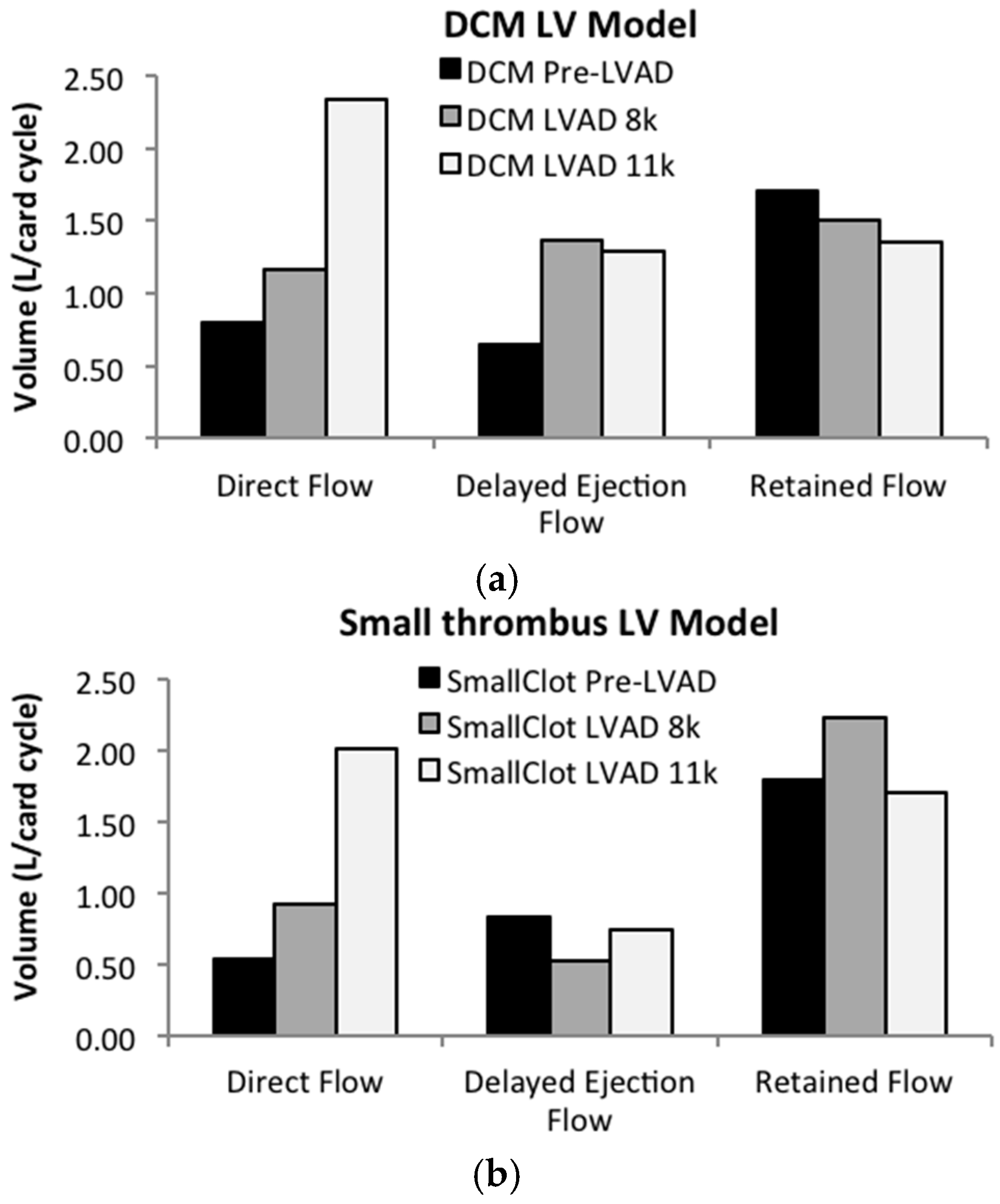 Fluids 01 00038 g007 550