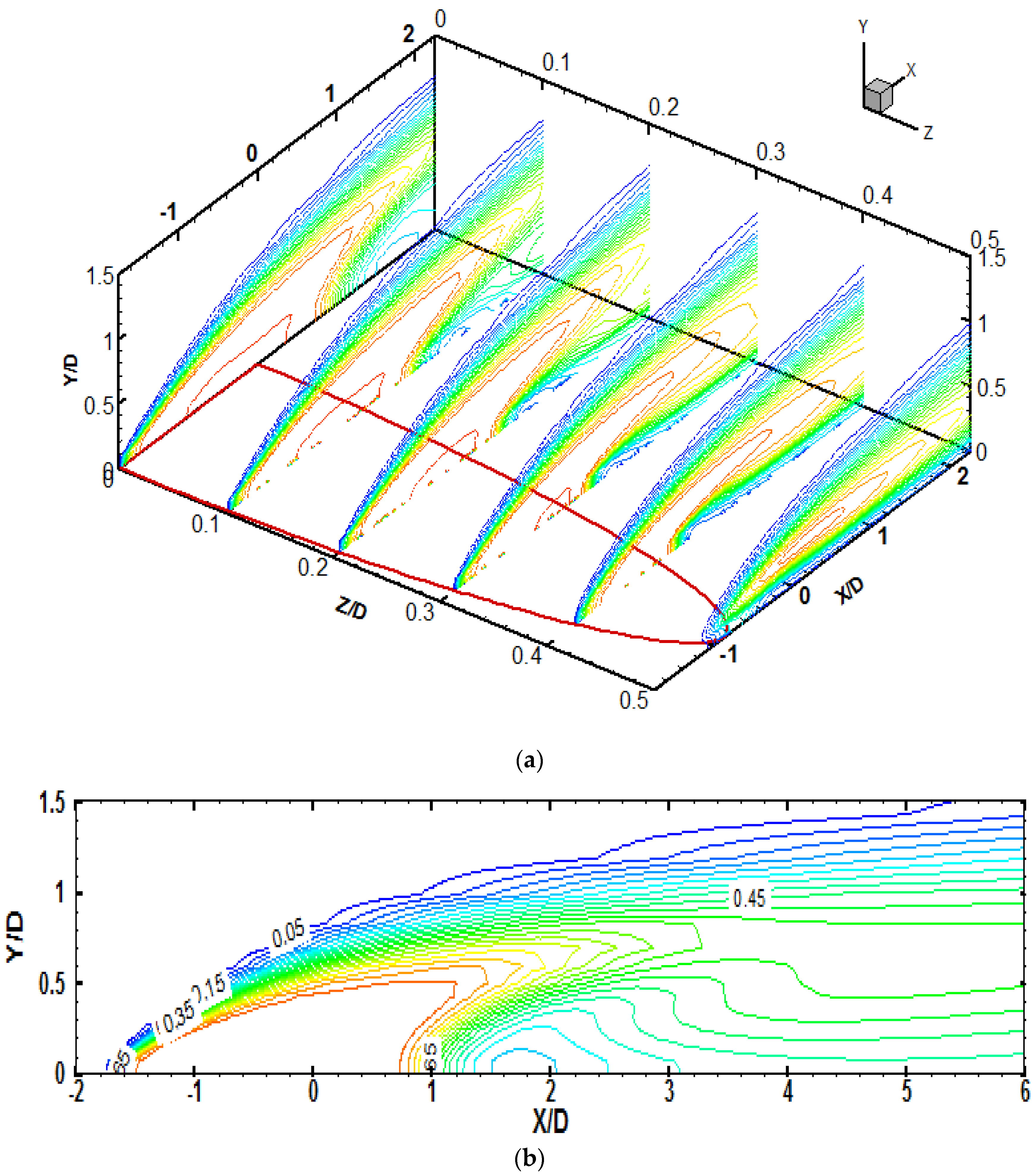 Fluids 01 00039 g012a 550